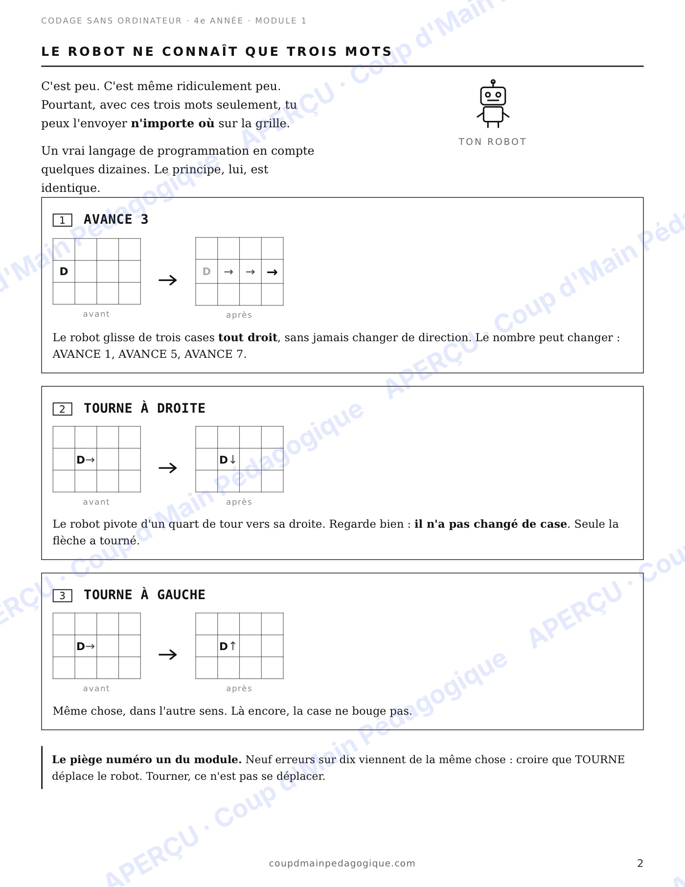 Page 3 — Codage sans ordinateur — 4e année, les 6 modules