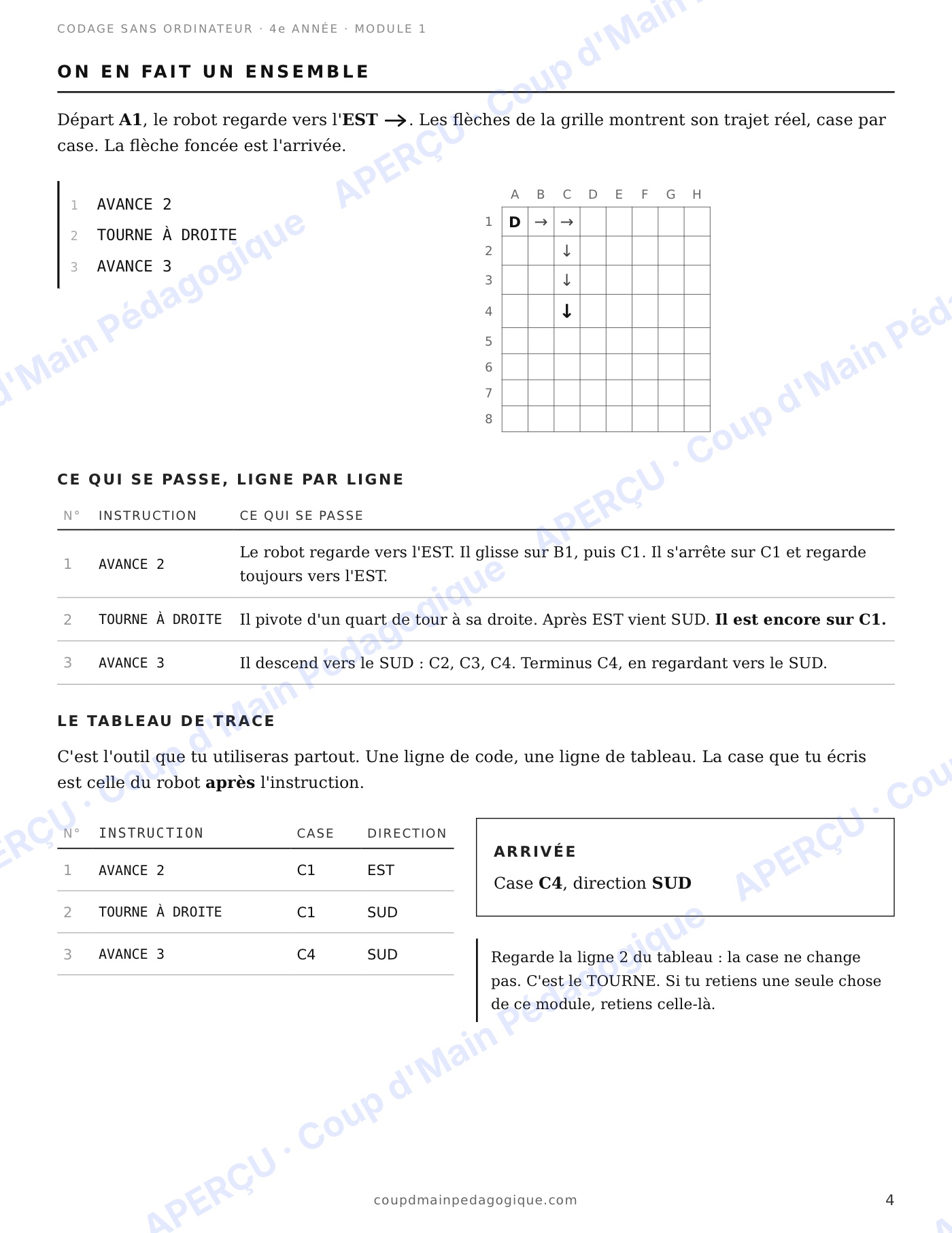 Page 5 — Codage sans ordinateur — 4e année, les 6 modules