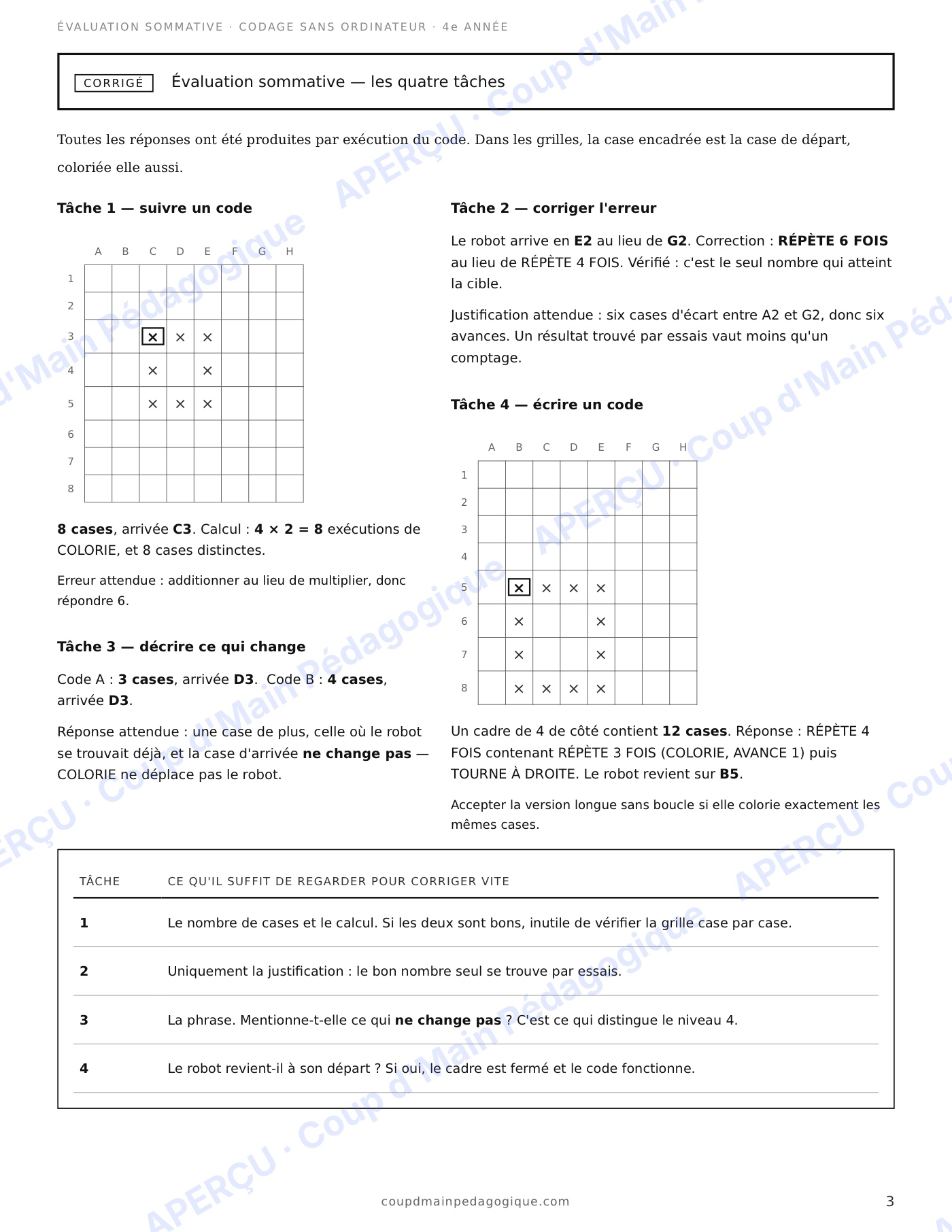 Page 3 — Évaluation sommative de codage — 4e année