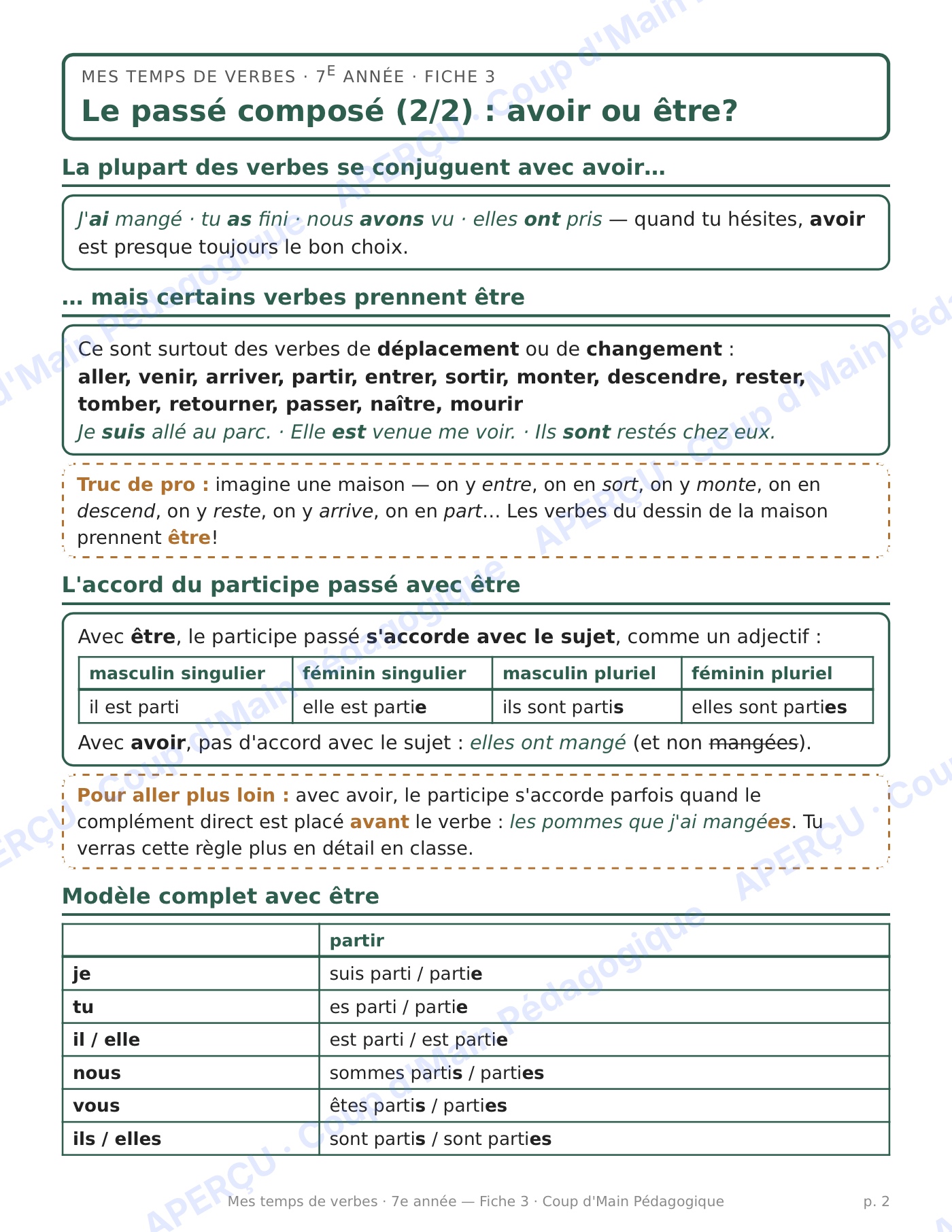 Page 2 — Le passé composé et ses auxiliaires — 7e année