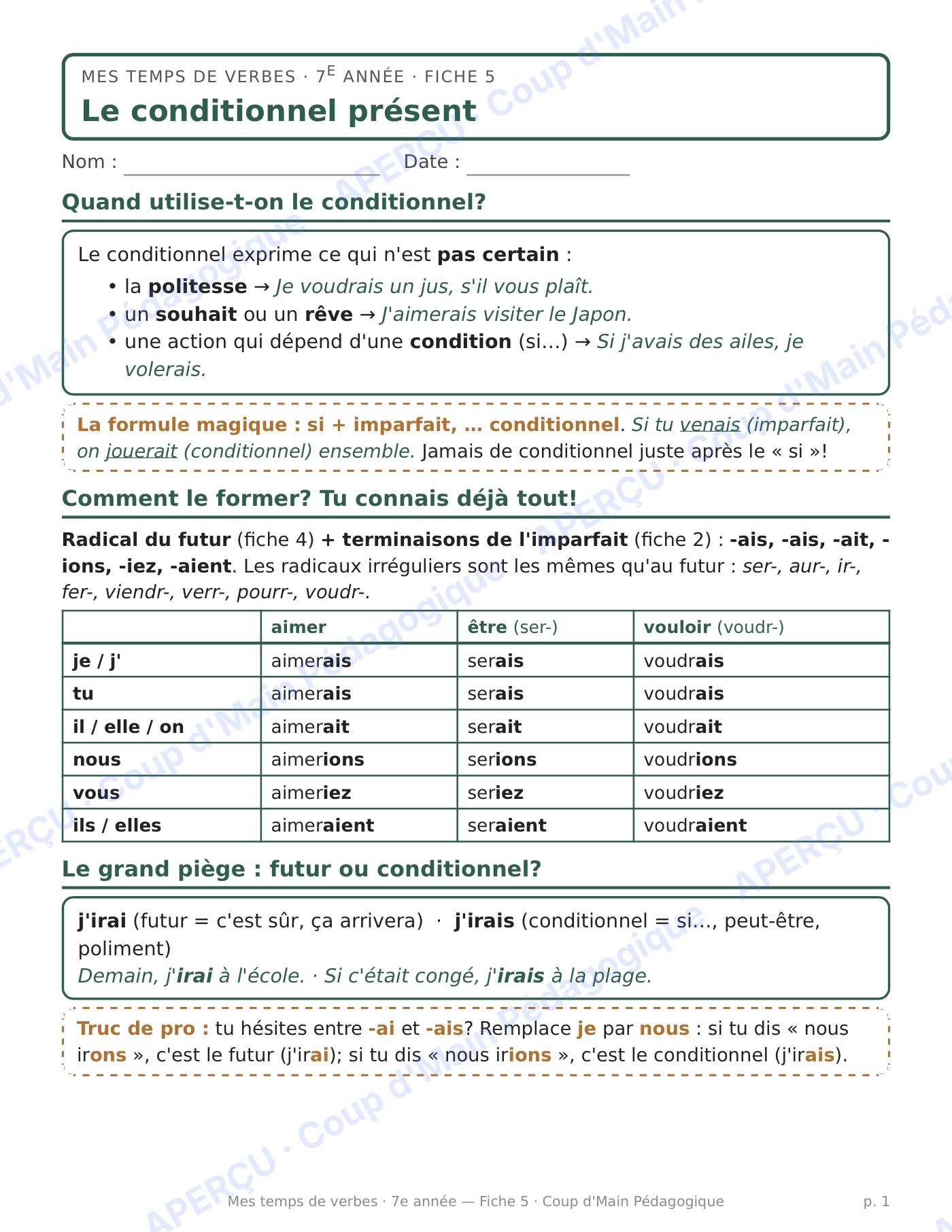 Page 1 — Le conditionnel présent — 7e année