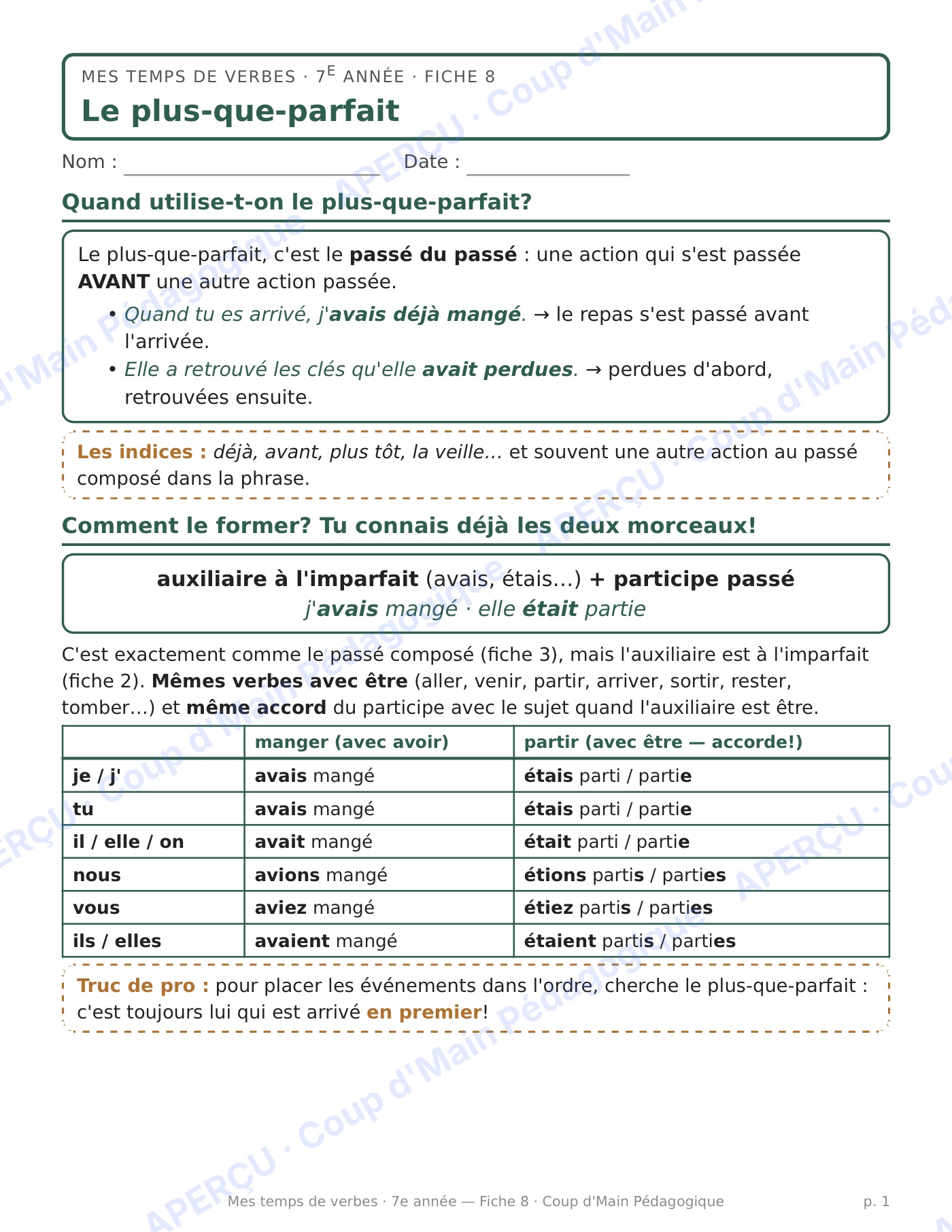 Page 1 — Le plus-que-parfait — 7e année