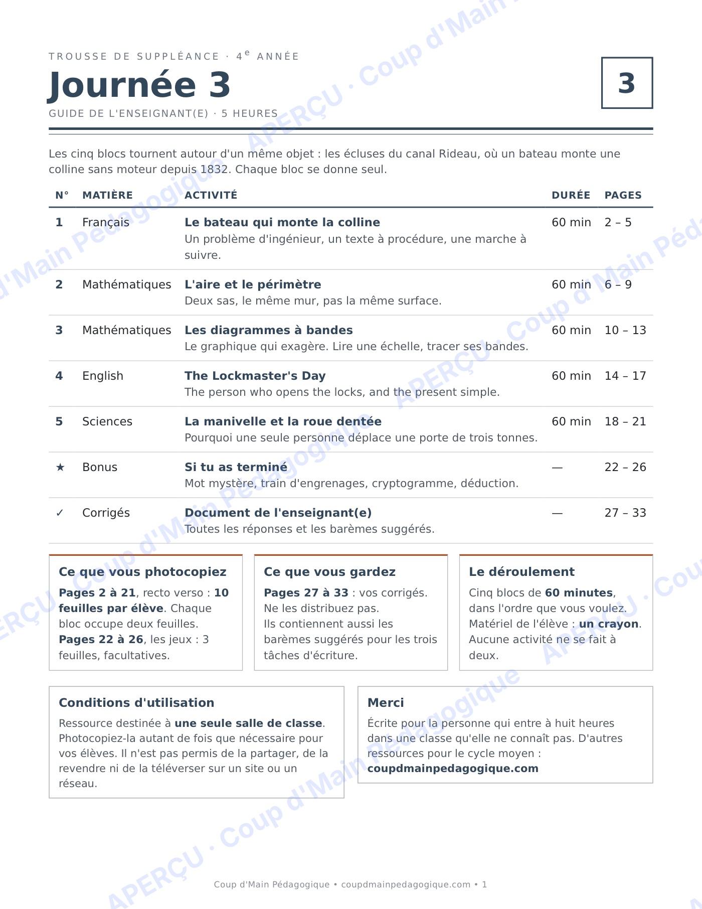 Page 1 — Journée de suppléance 3 — 4e année, canal Rideau