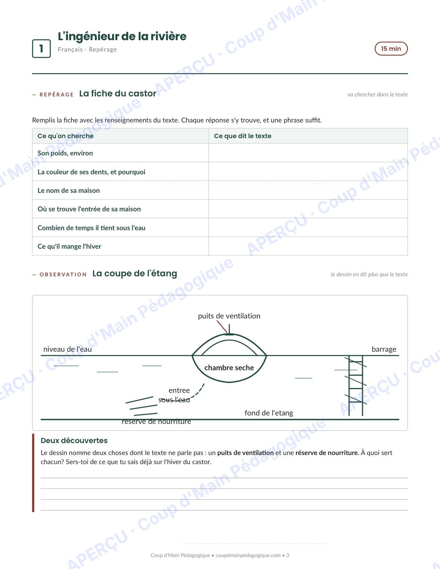 Page 3 — Journée de suppléance 1 — 4e année, les habitats