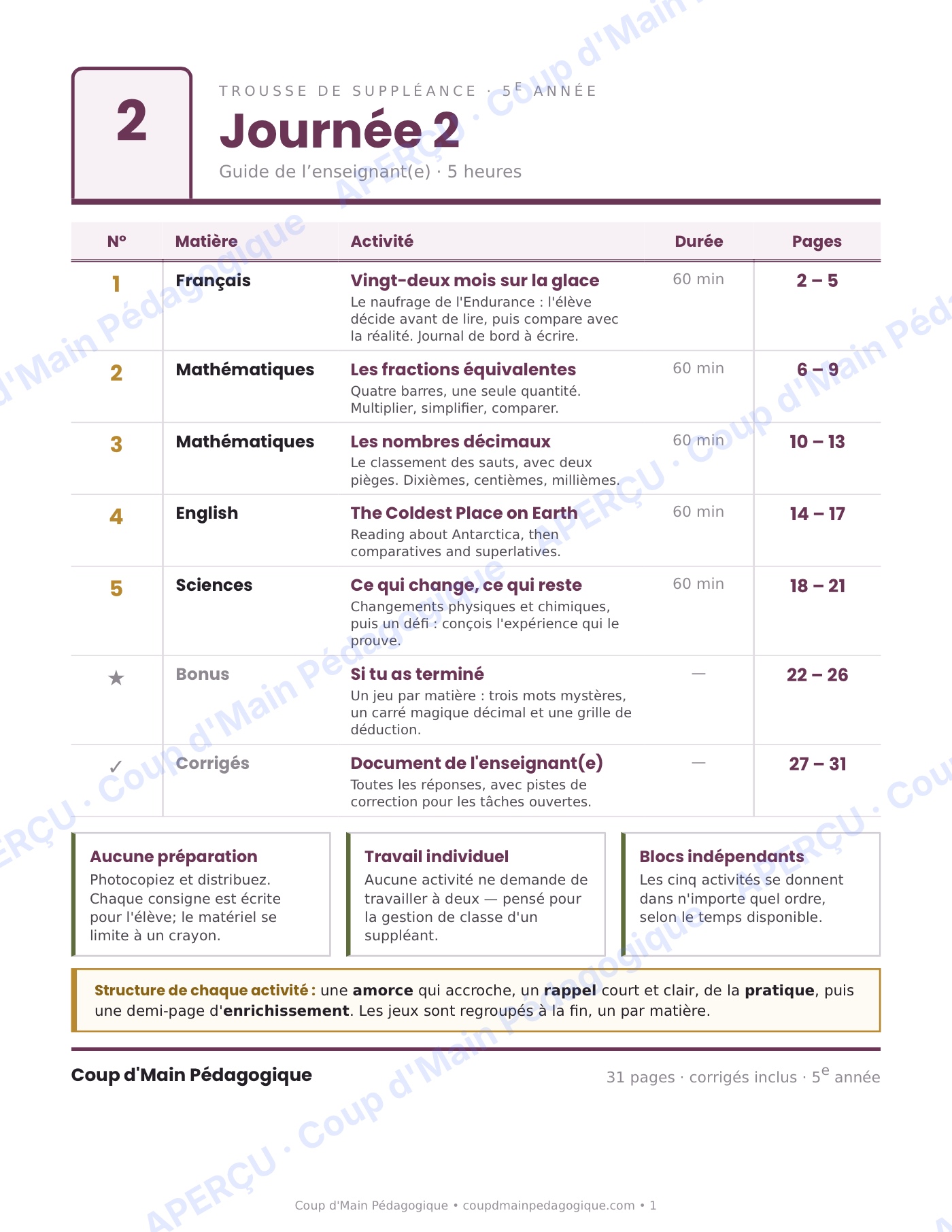 Page 1 — Journée de suppléance 2 — 5e année, l'Antarctique