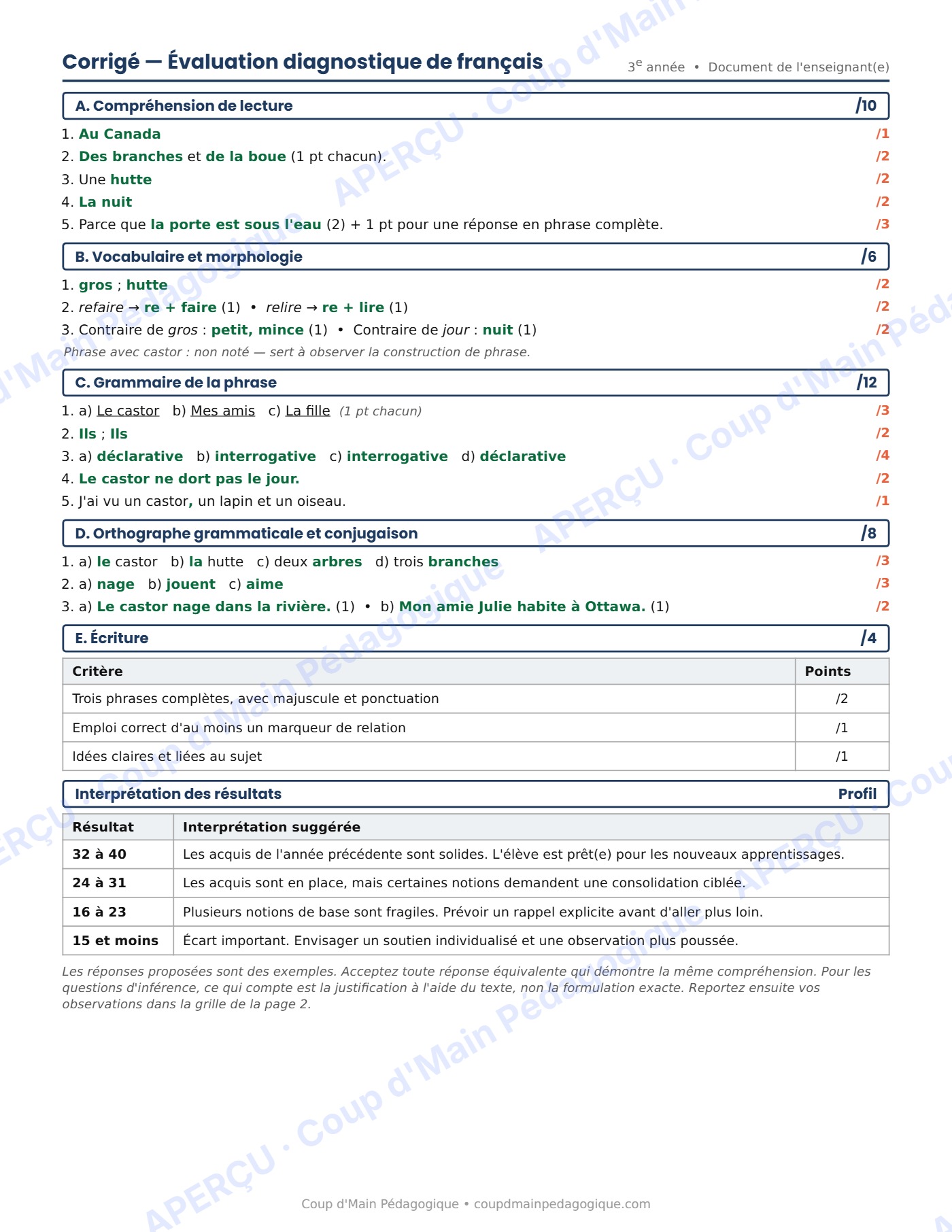 Page 3 — Évaluation diagnostique de français — 3e année