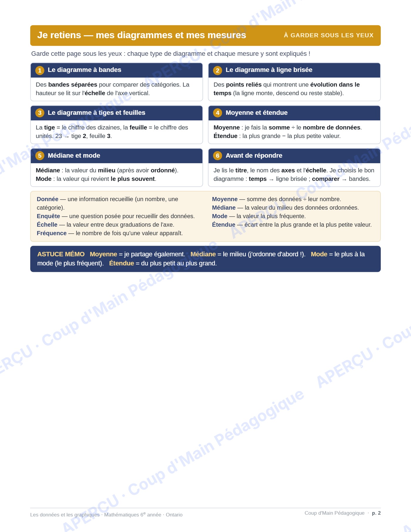 Page 4 — Les données et les graphiques — 6e année, fiche