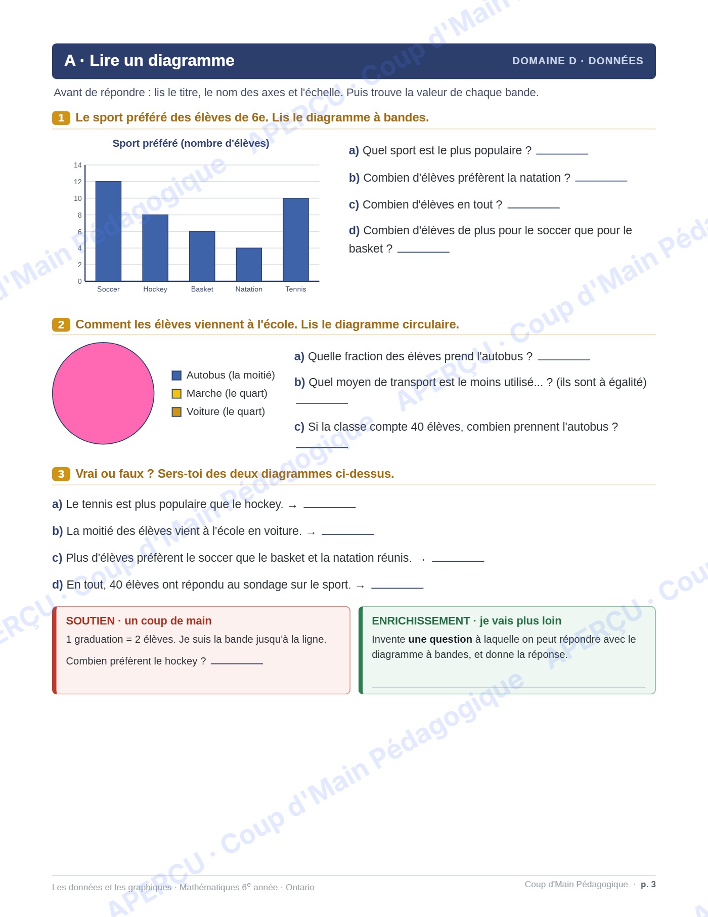 Page 5 — Les données et les graphiques — 6e année, fiche