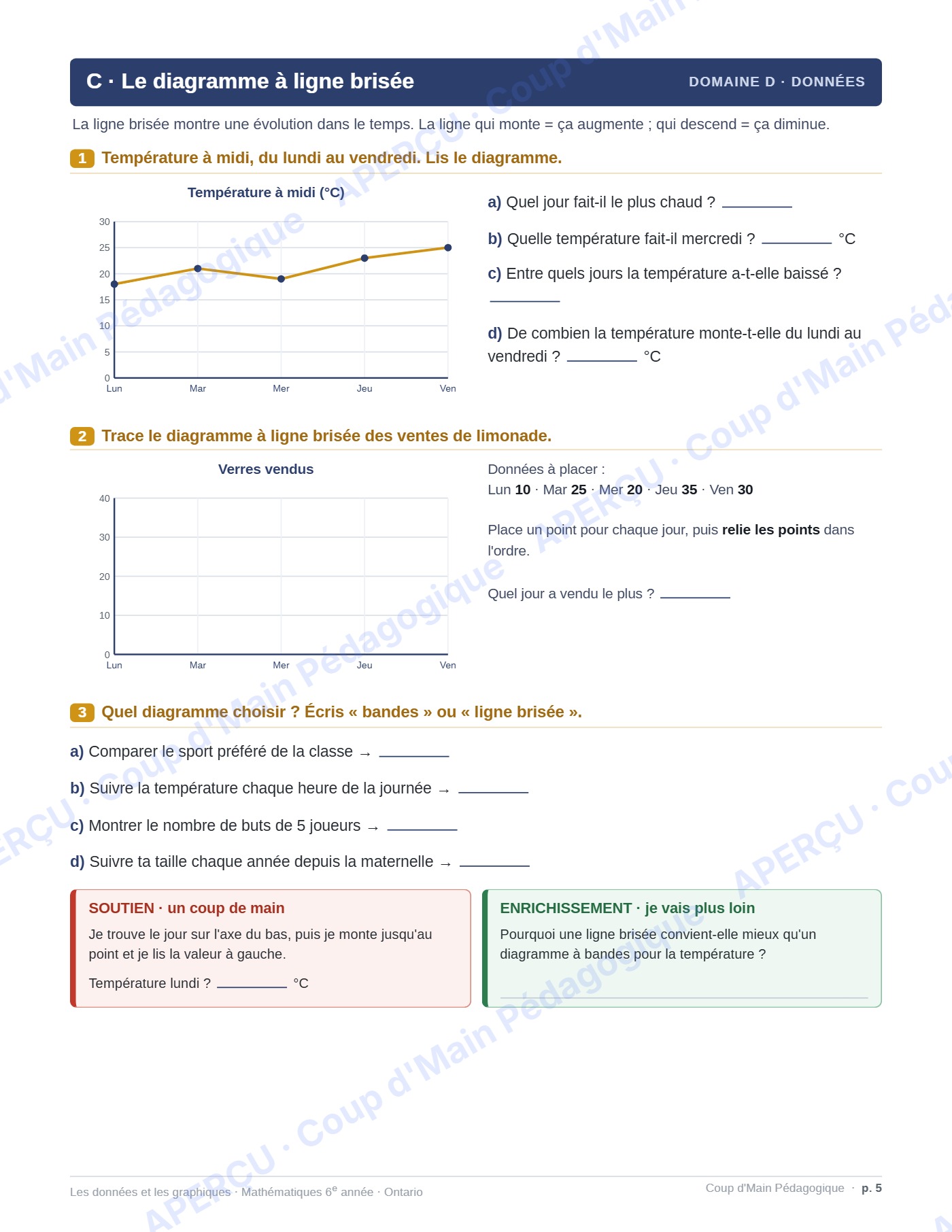 Page 7 — Les données et les graphiques — 6e année, fiche