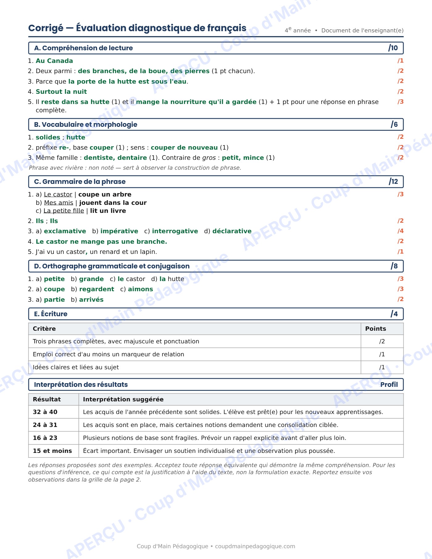 Page 3 — Évaluation diagnostique de français — 4e année