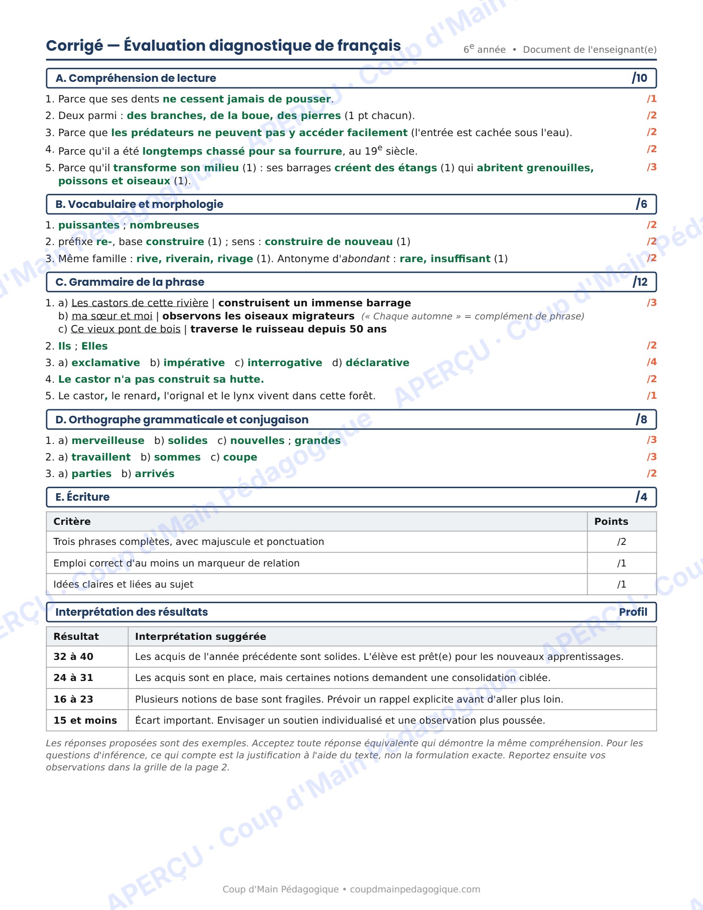 Page 3 — Évaluation diagnostique de français — 6e année