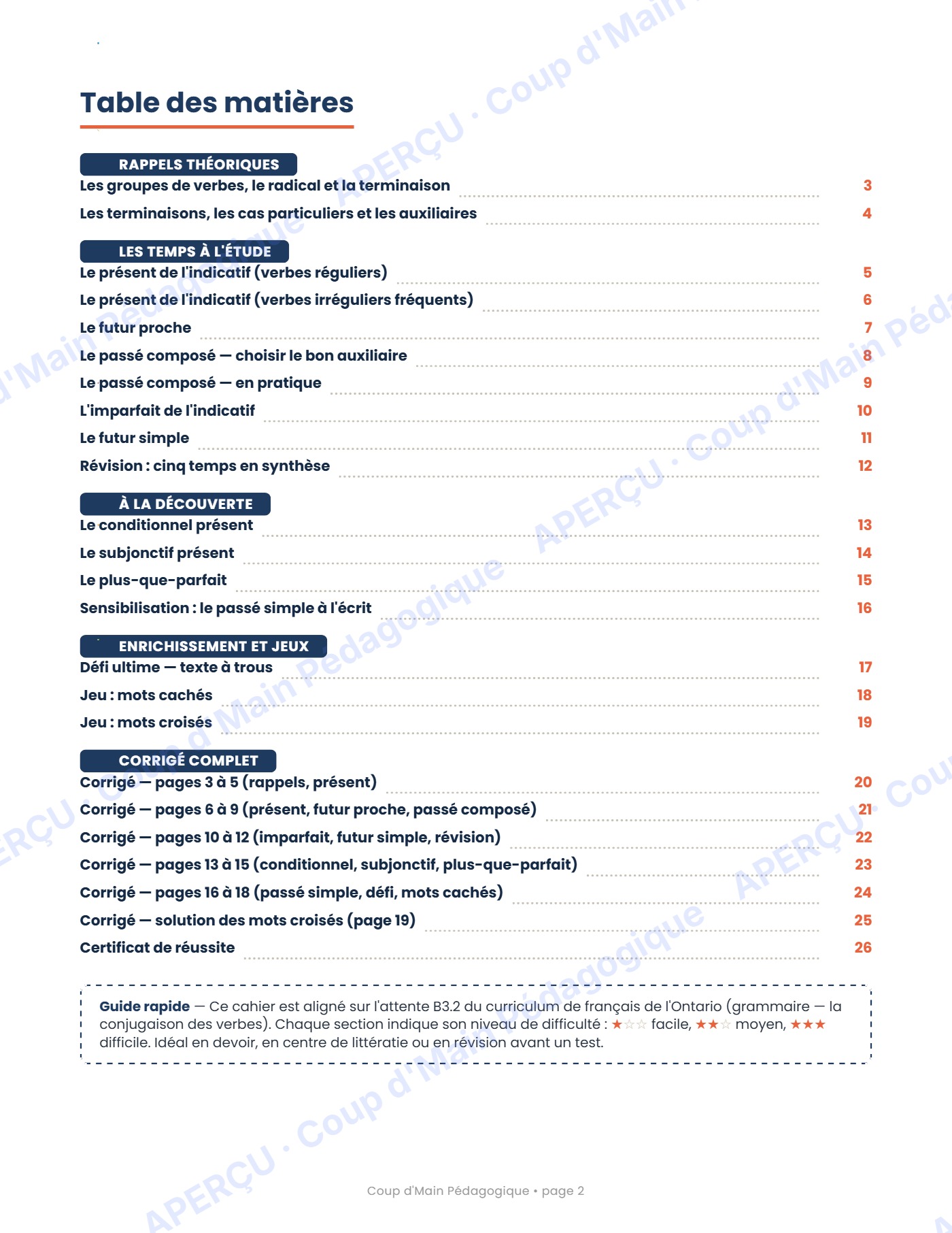 Page 2 — Mon cahier d'exercices de conjugaison — 6e année
