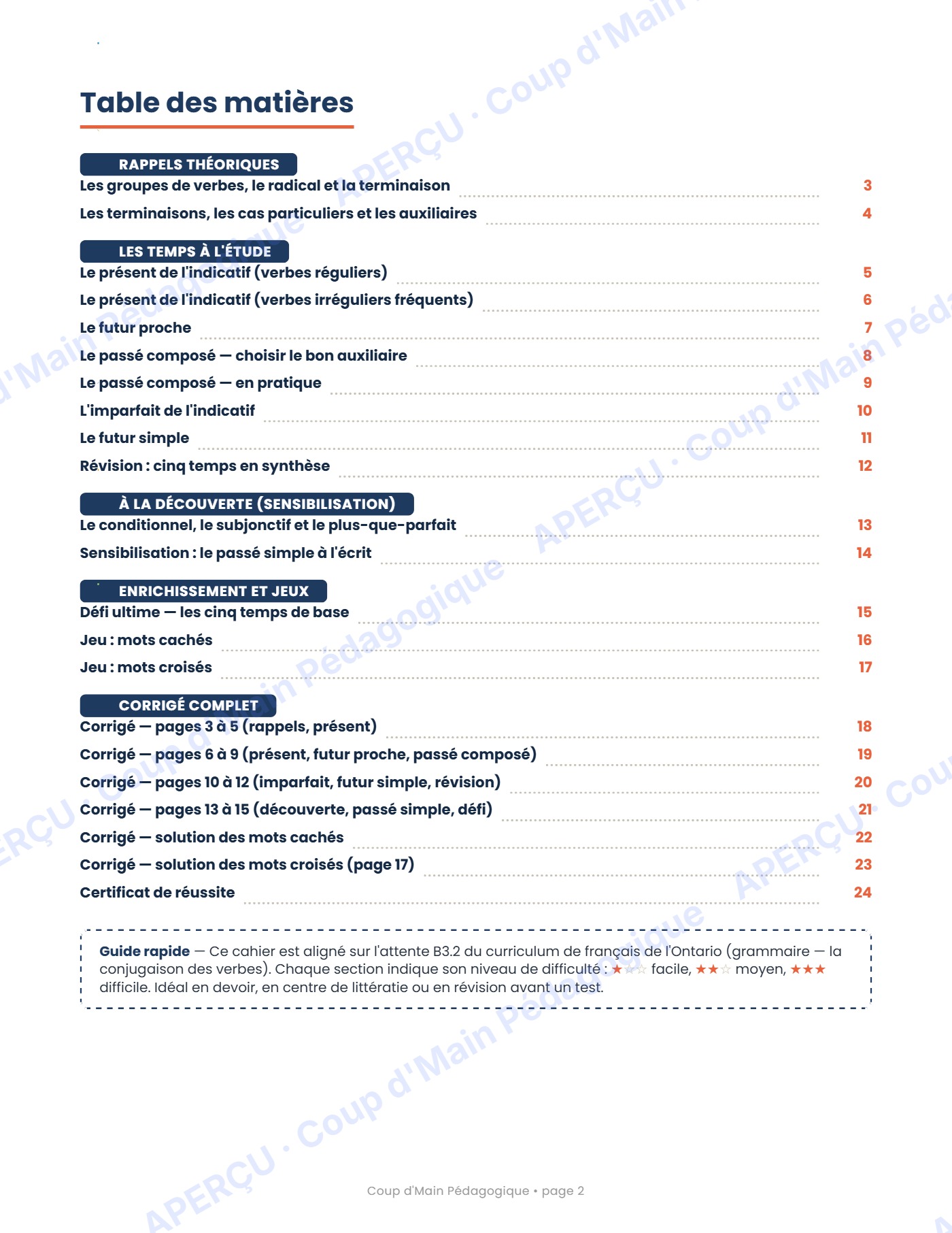 Page 2 — Cahier d'exercices de conjugaison — 5e année
