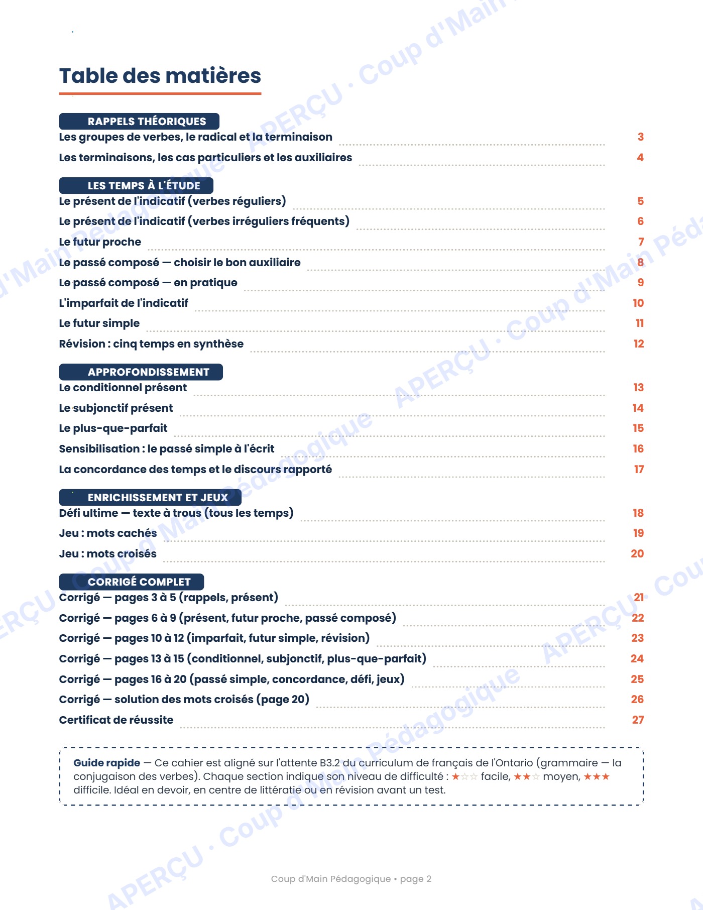 Page 2 — Cahier d'exercices de conjugaison — 7e année
