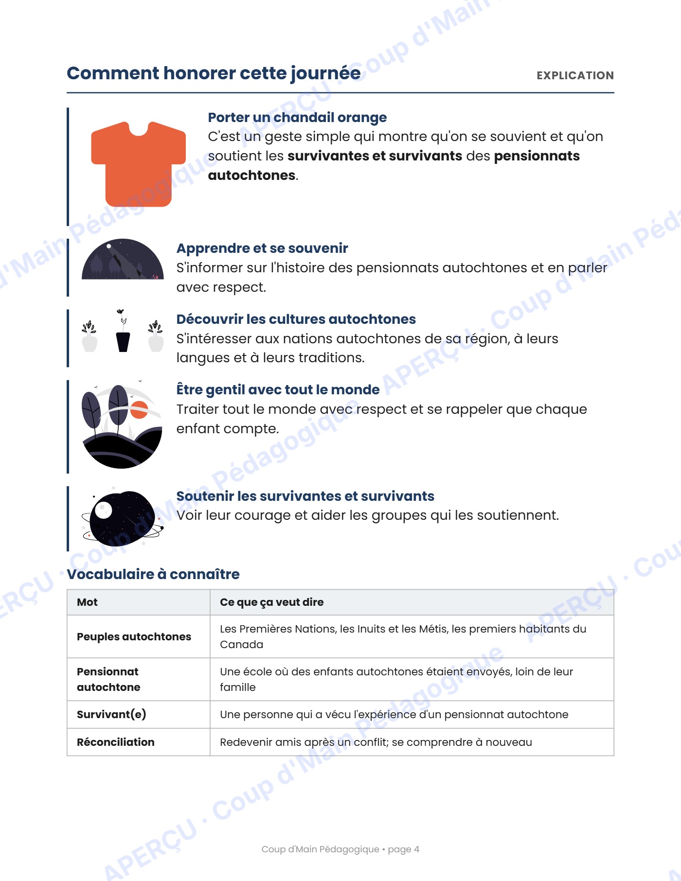 Page 4 — Journée du chandail orange — 3e-4e année, lecture