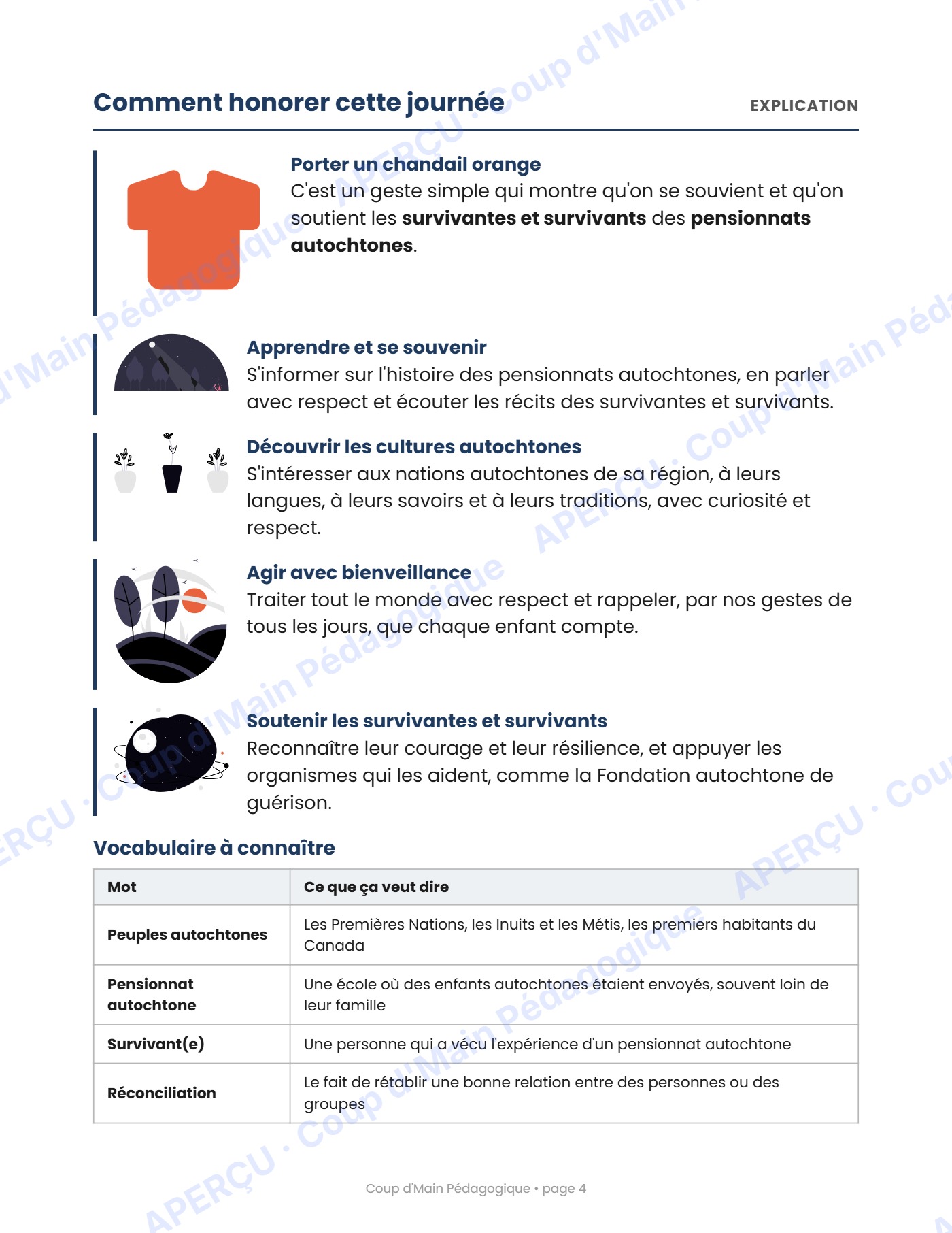 Page 4 — Journée du chandail orange — 5e-6e année, lecture