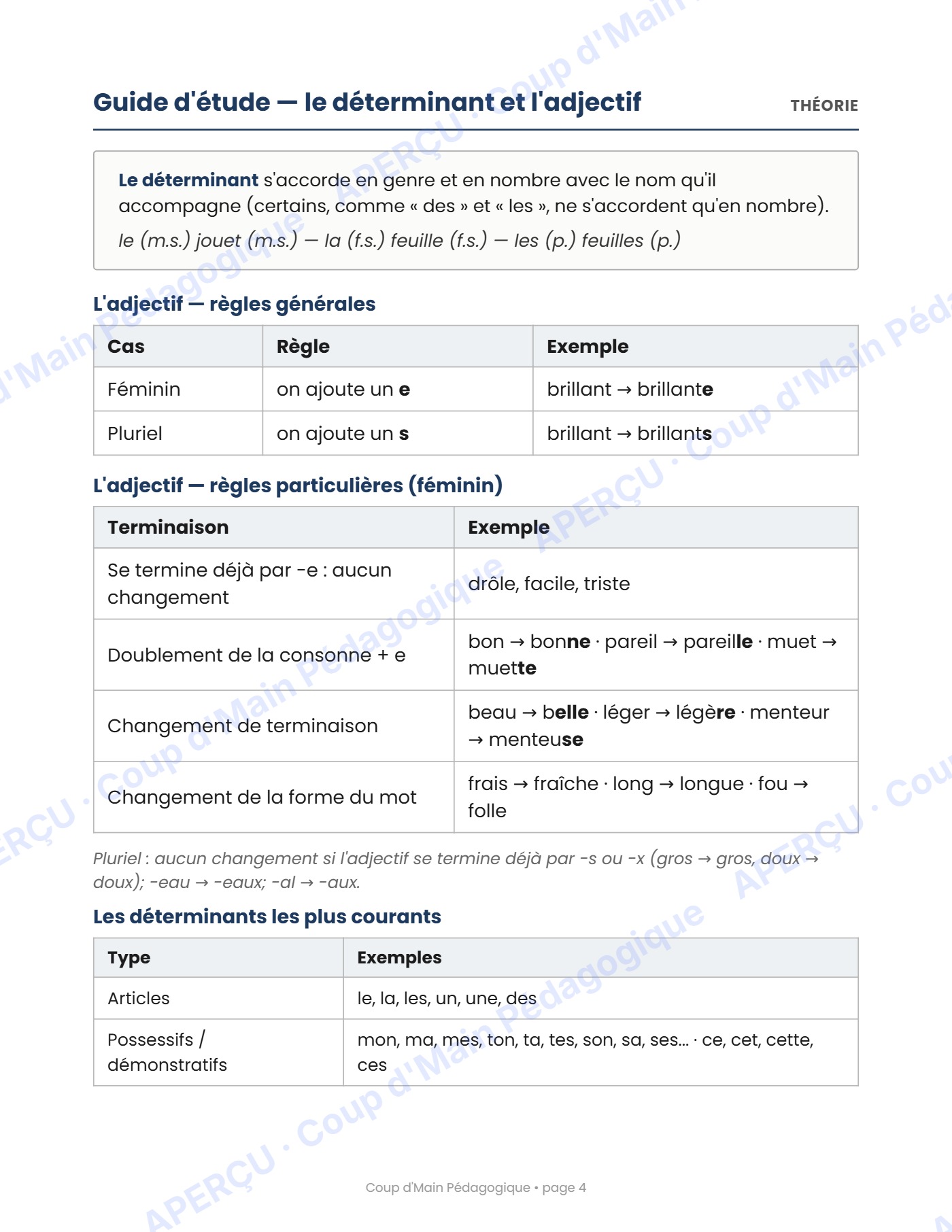 Page 4 — Les accords dans la phrase — 5e année, cahier