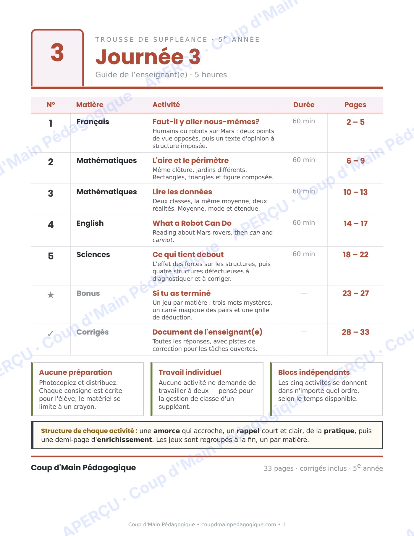 Page 1 — Journée de suppléance 3 — 5e année, Mars