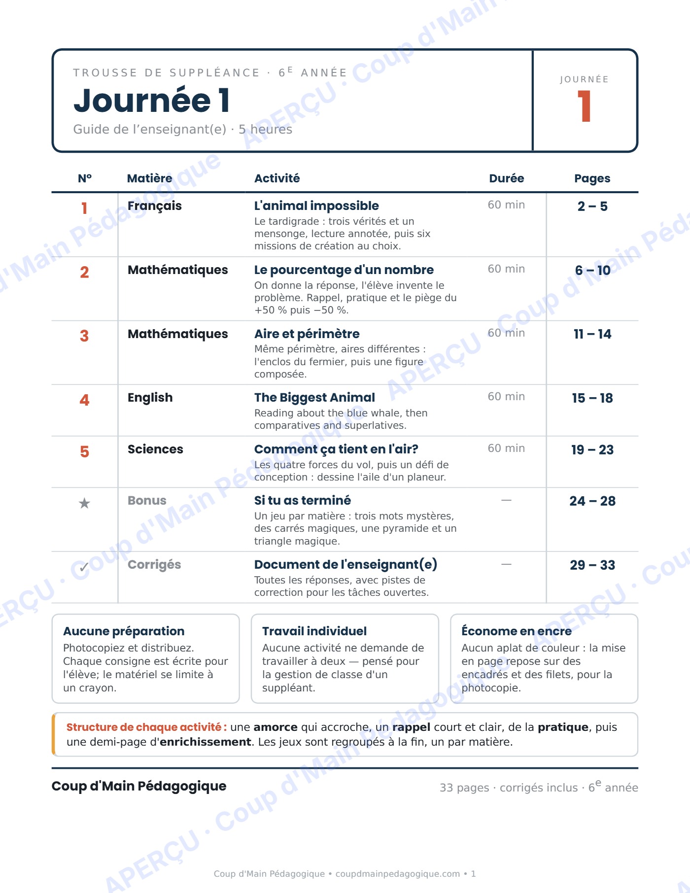 Page 1 — Journée de suppléance 1 — 6e année, le tardigrade