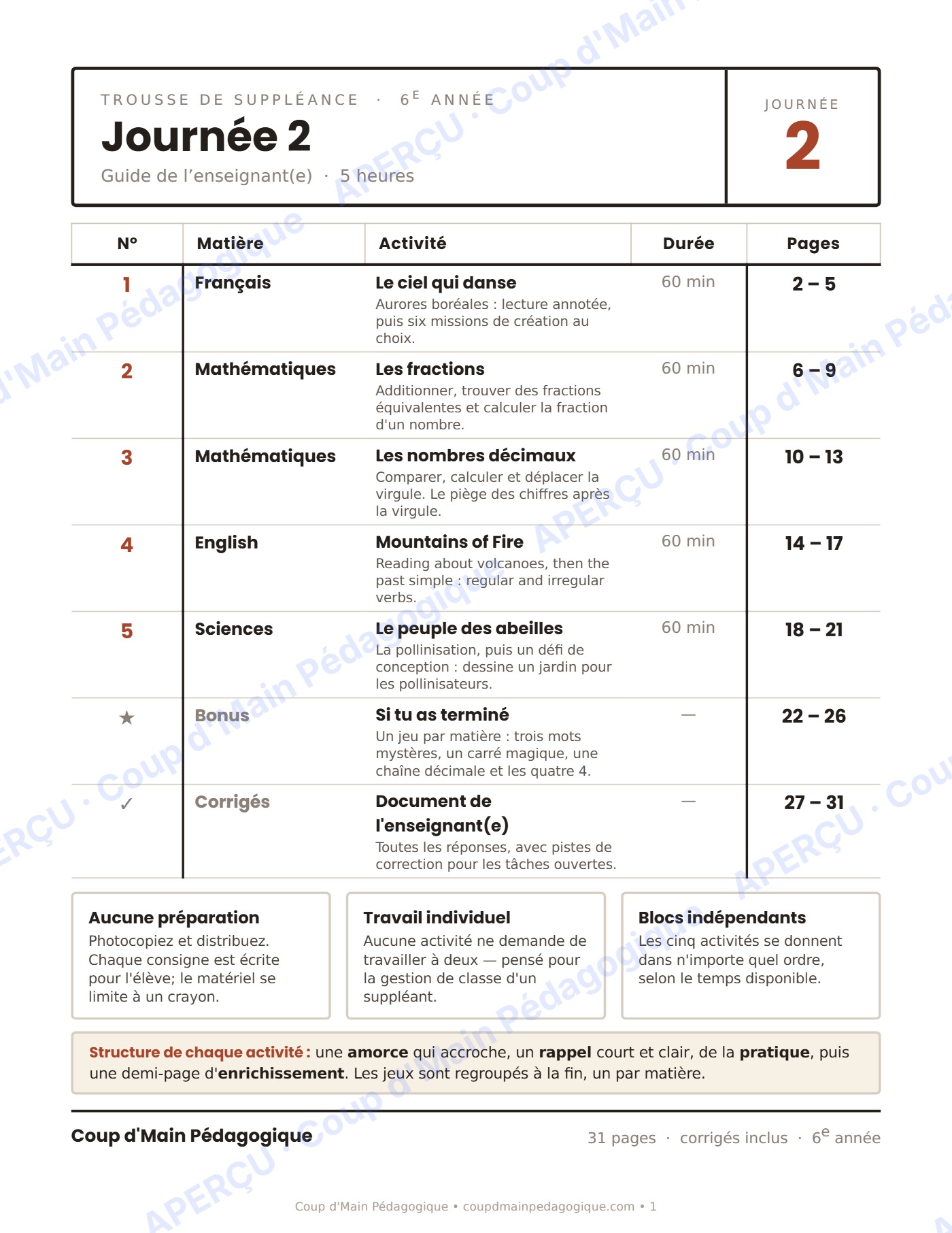 Page 1 — Journée de suppléance 2 — 6e année, les aurores