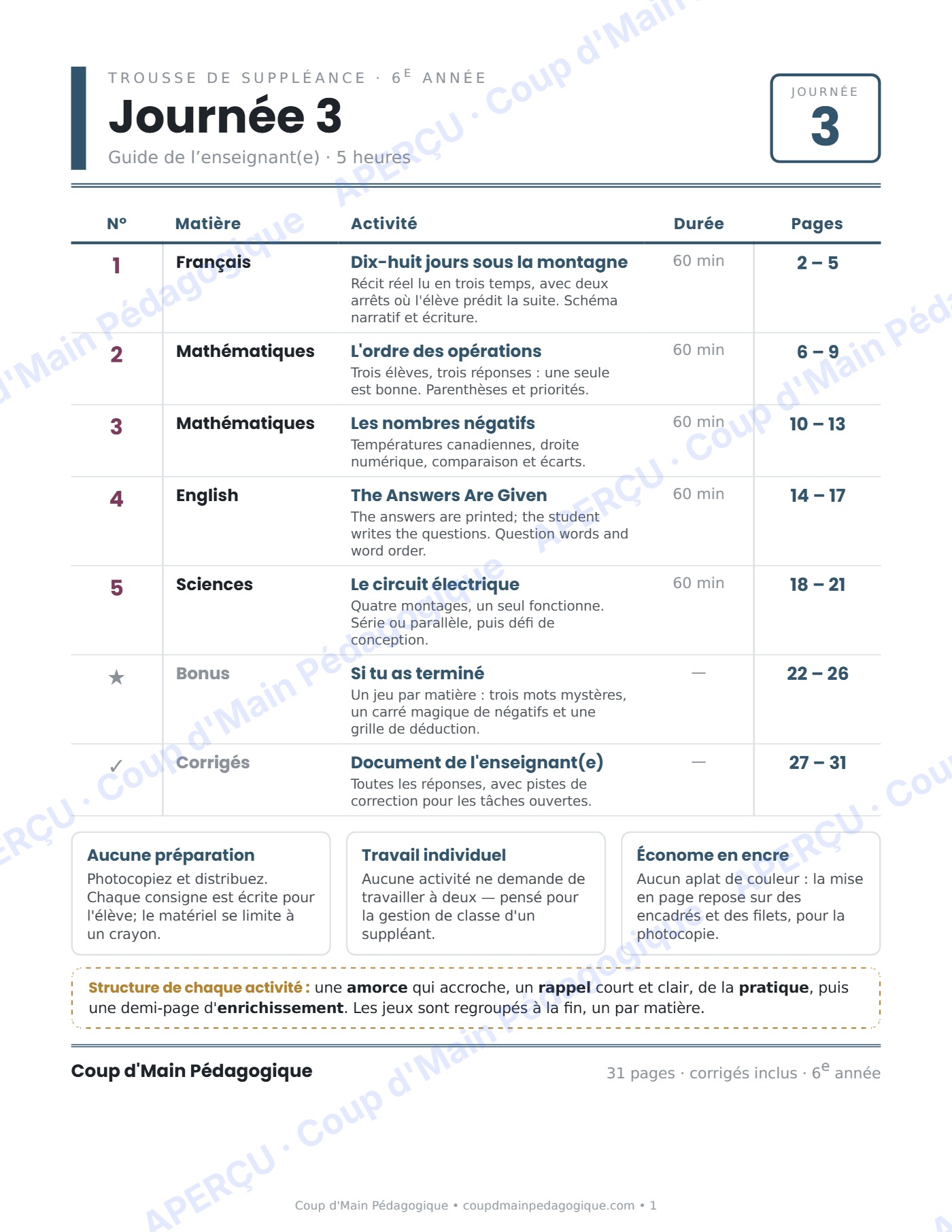 Page 1 — Journée de suppléance 3 — 6e année, Tham Luang