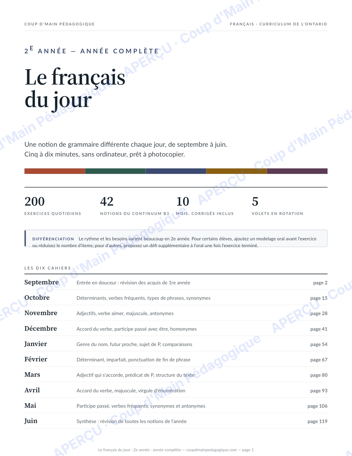 Page 1 — Le français du jour — 2e année, année complète
