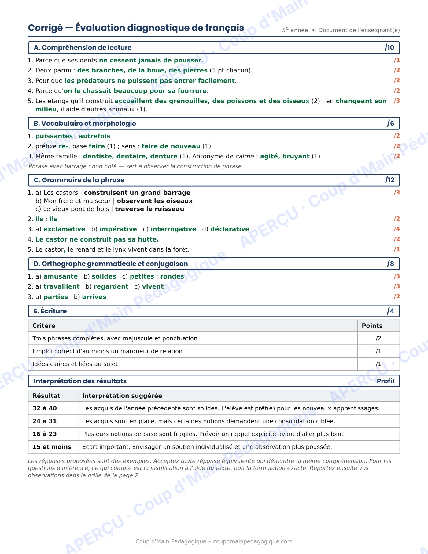 Page 3 — Évaluation diagnostique de français — 5e année