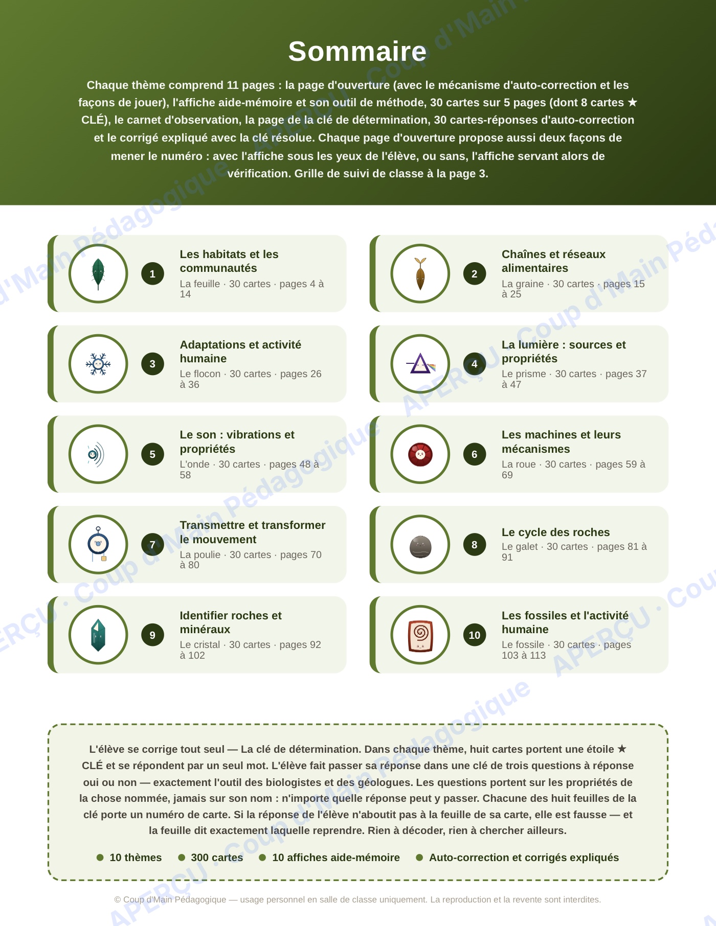 Page 2 — Sciences — 4e année, 300 cartes à tâches