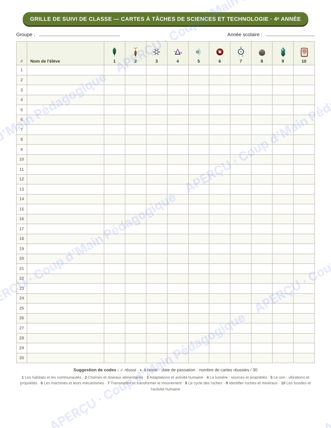 Page 3 — Sciences — 4e année, 300 cartes à tâches