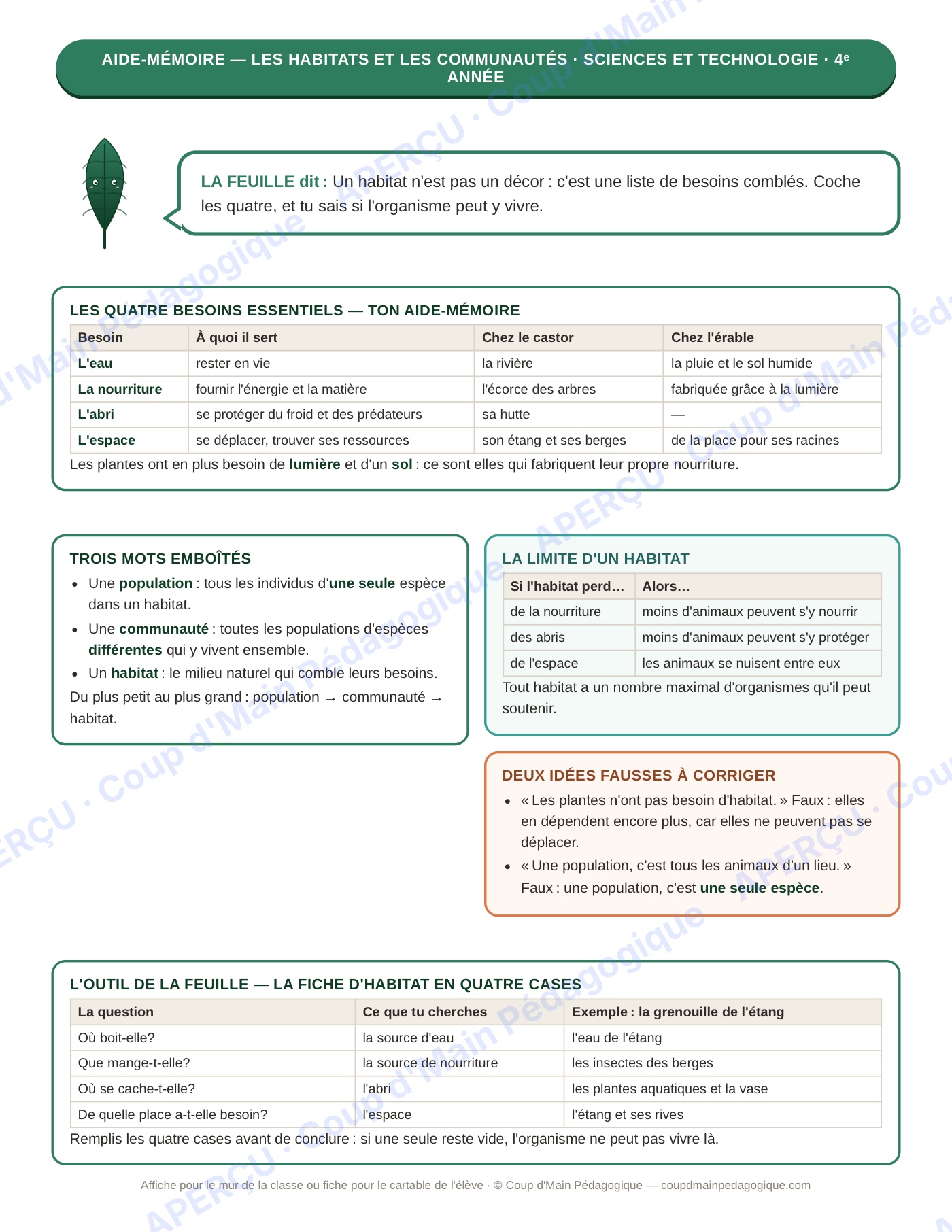 Page 5 — Sciences — 4e année, 300 cartes à tâches