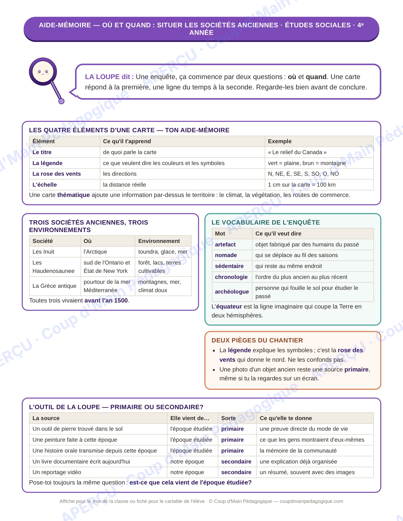 Page 5 — Études sociales — 4e année, 300 cartes à tâches