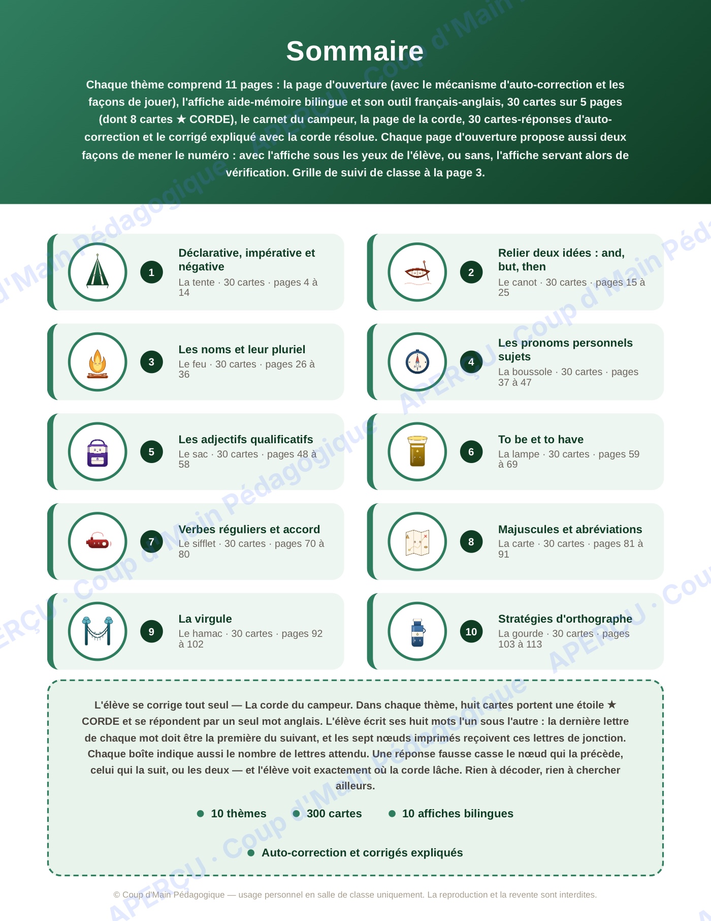 Page 2 — Anglais — 4e année, 300 cartes à tâches