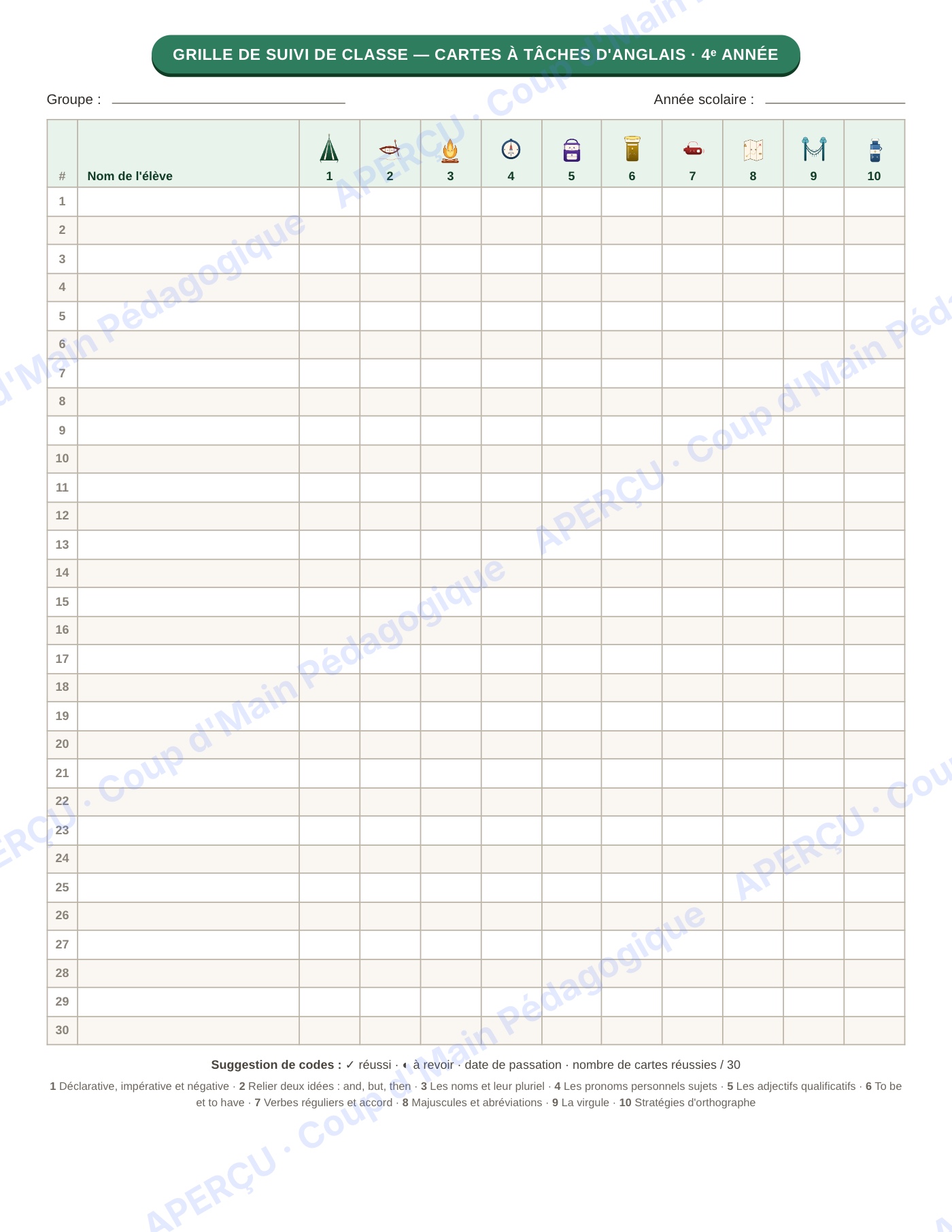 Page 3 — Anglais — 4e année, 300 cartes à tâches