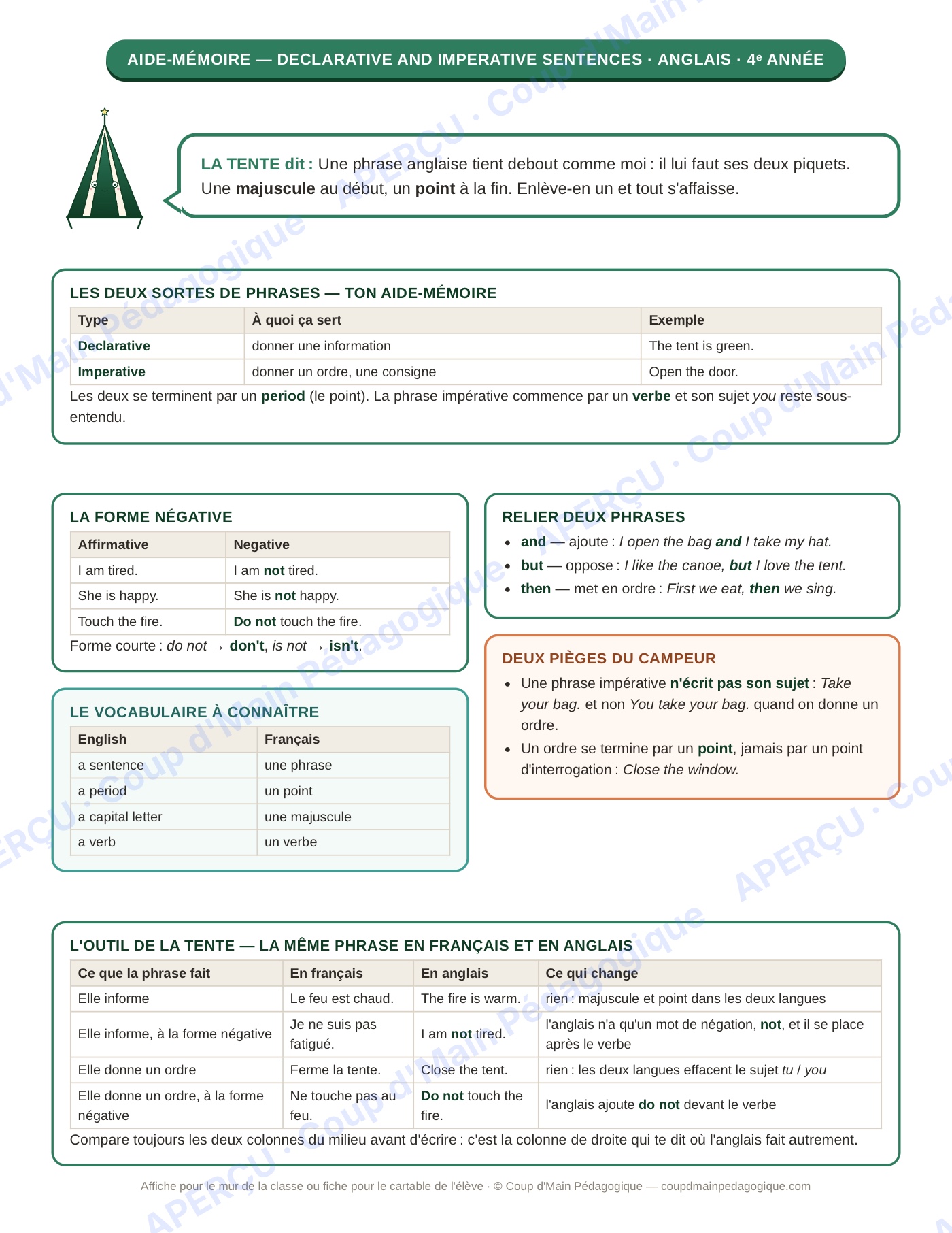 Page 5 — Anglais — 4e année, 300 cartes à tâches