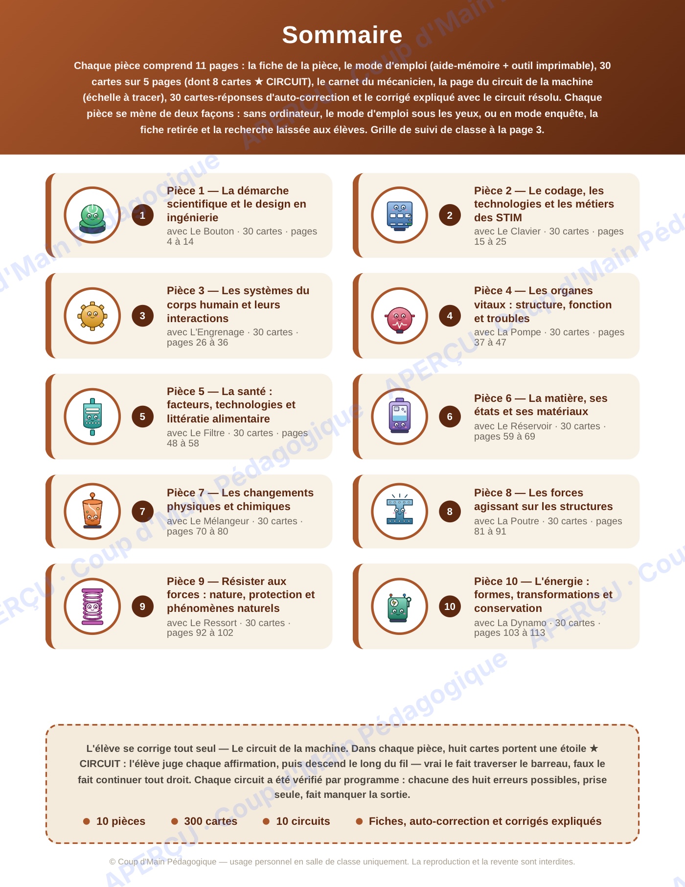 Page 2 — Sciences — 5e année, 300 cartes à tâches