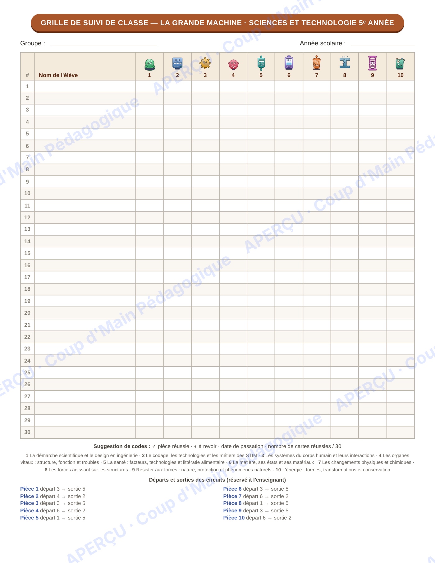 Page 3 — Sciences — 5e année, 300 cartes à tâches