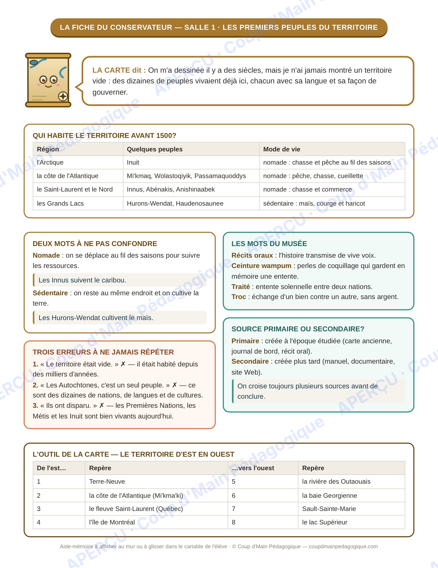 Page 3 — Études sociales — 5e année, 300 cartes à tâches