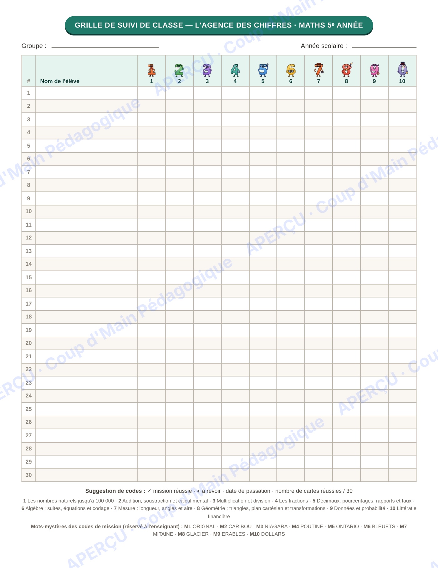 Page 3 — Mathématiques — 5e année, 300 cartes à tâches