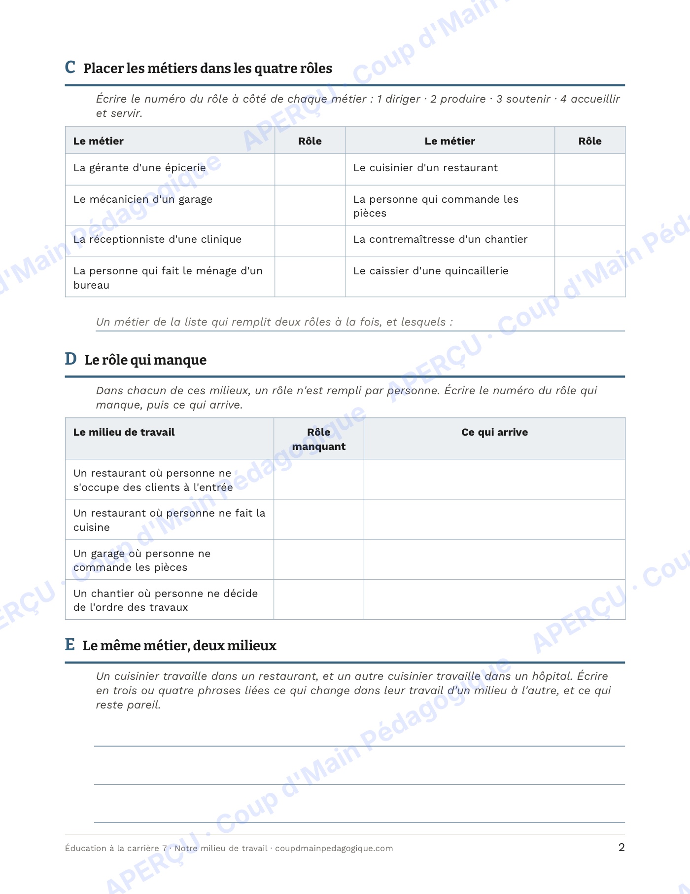 Page 2 — Notre milieu de travail — 7e année, carrières