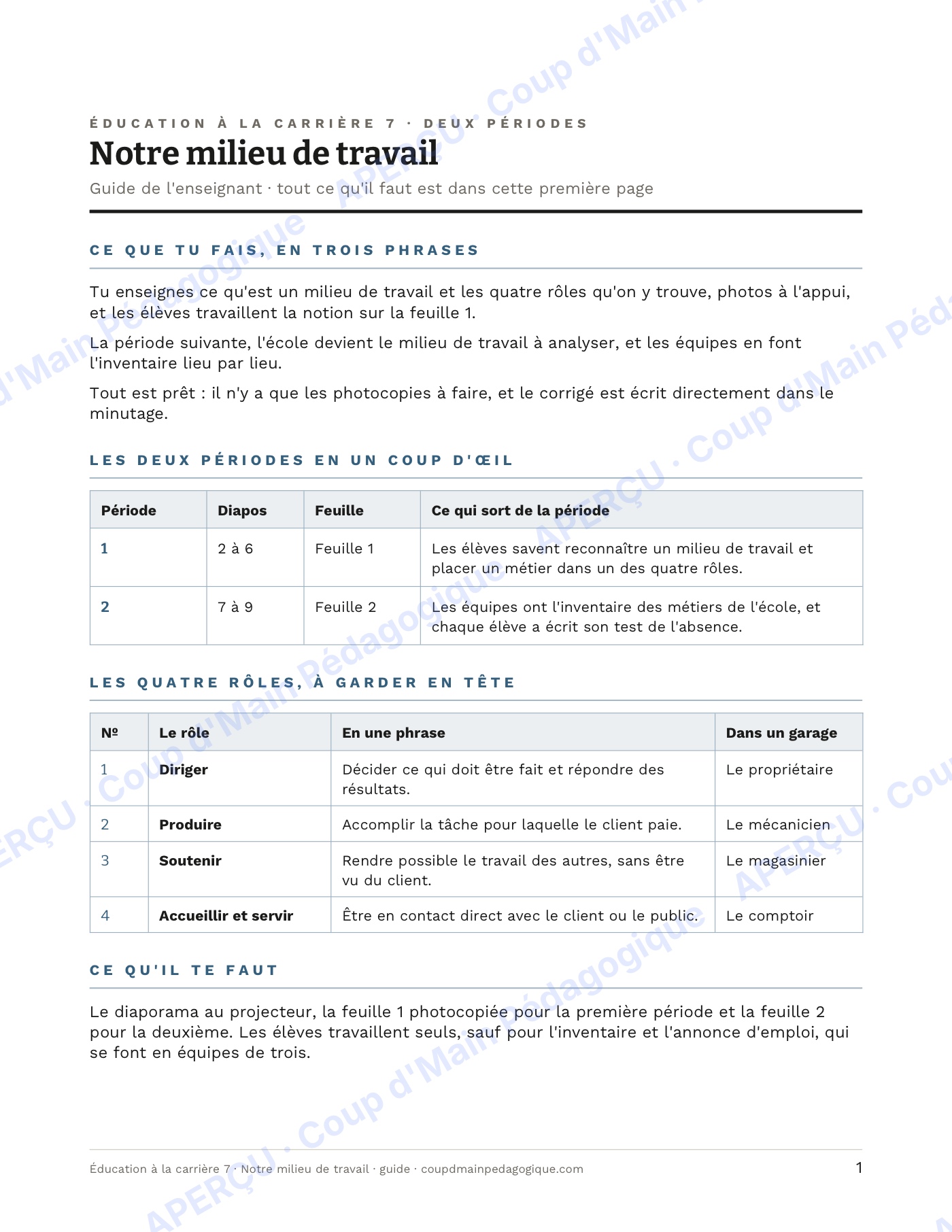 Page 5 — Notre milieu de travail — 7e année, carrières