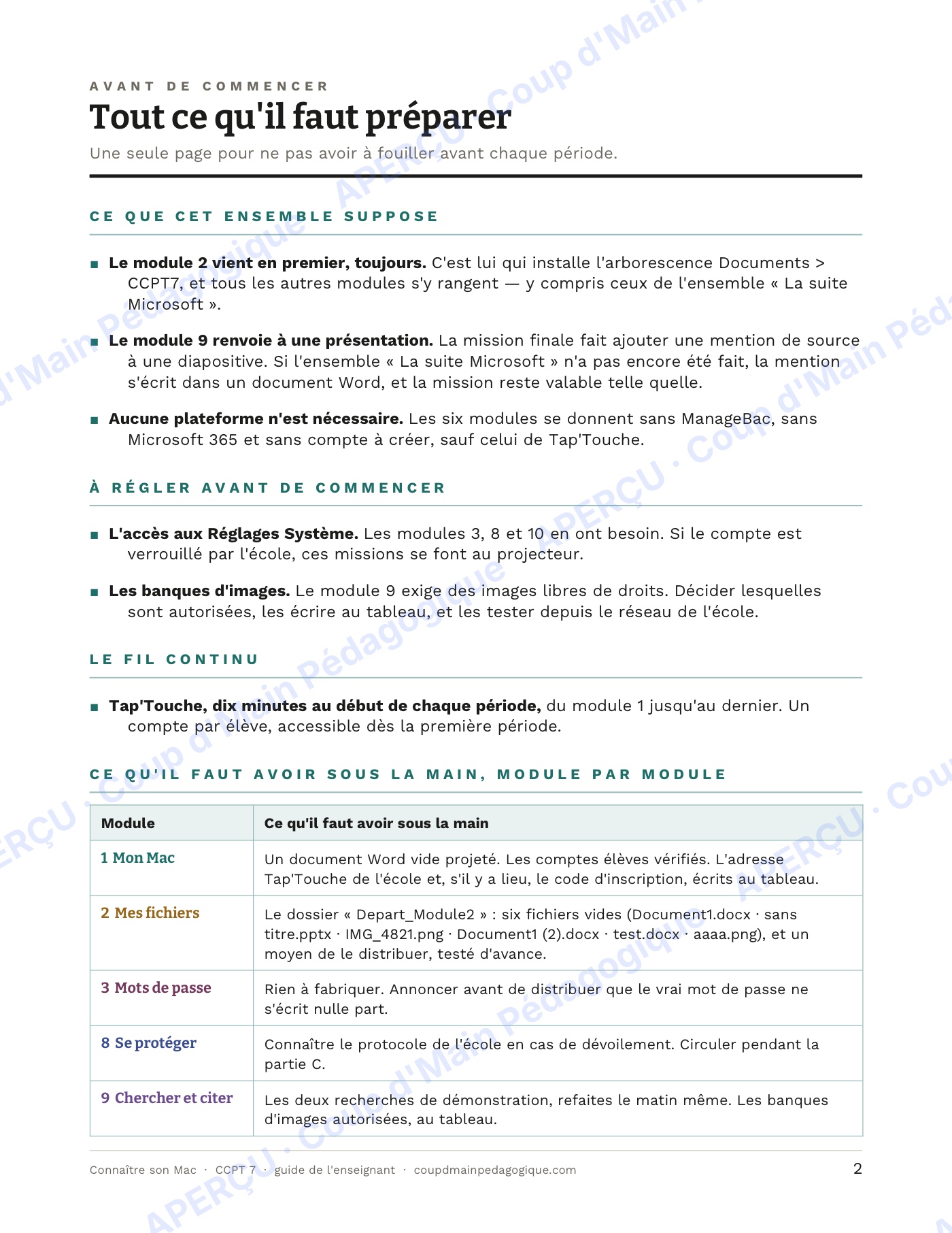 Page 2 — Connaître son Mac — 7e année, technologie