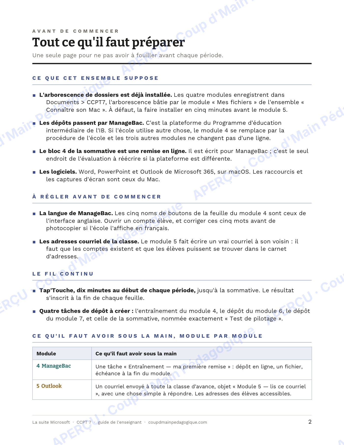 Page 2 — La suite Microsoft — 7e année, technologie
