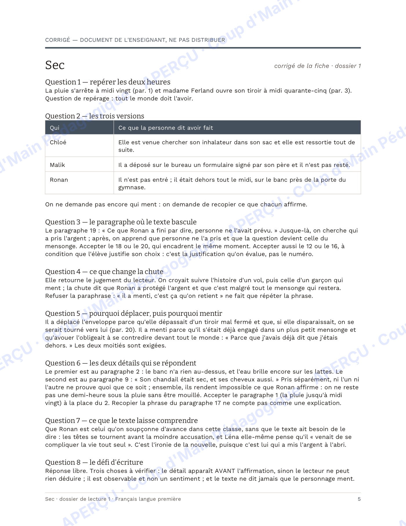 Page 5 — La nouvelle littéraire — 6e-9e année, unité