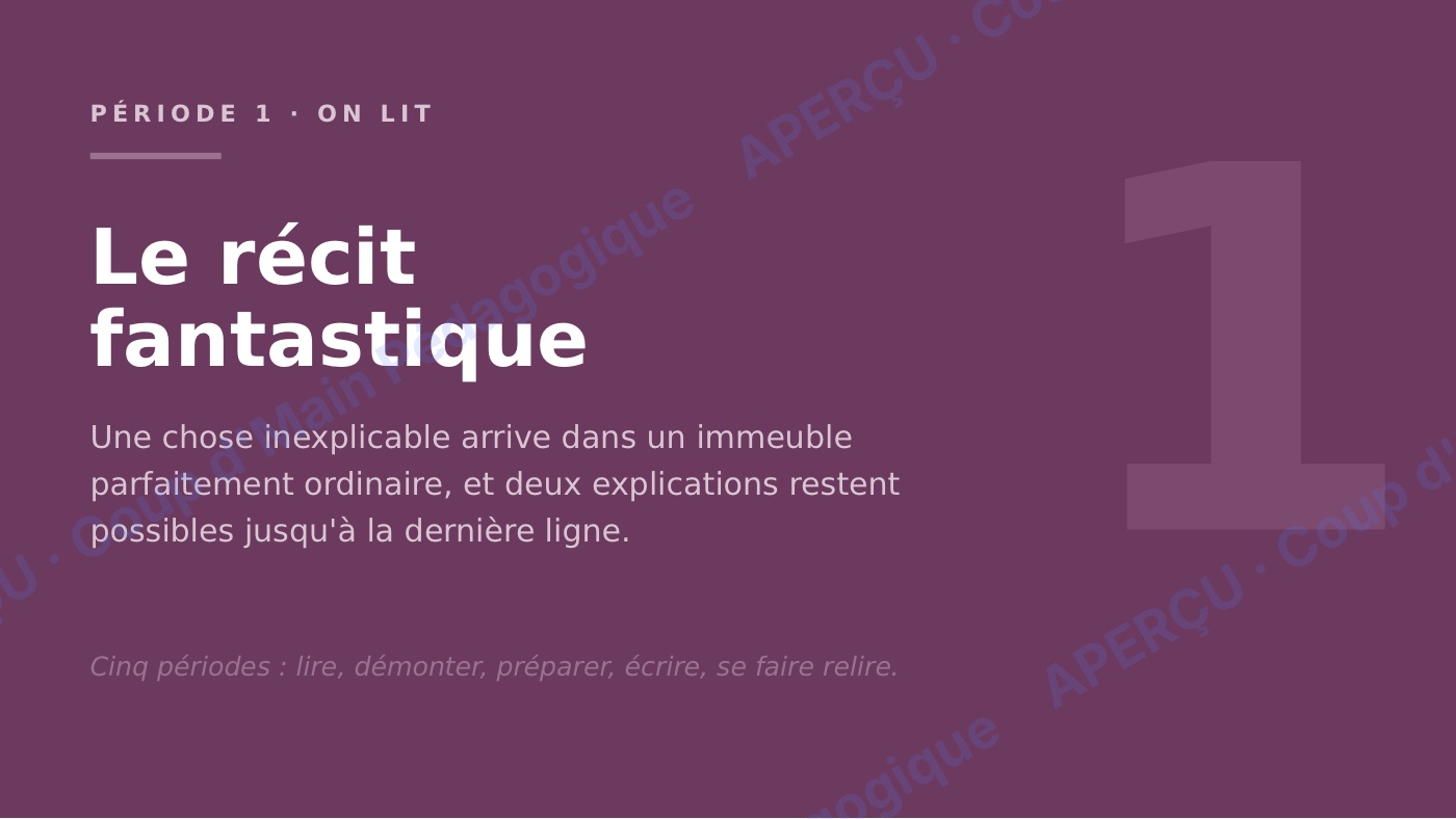 Page 7 — Le récit fantastique — 5e année, unité complète