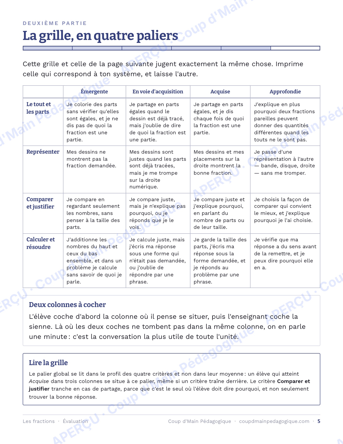Page 6 — Les fractions — 4e-5e année, unité complète