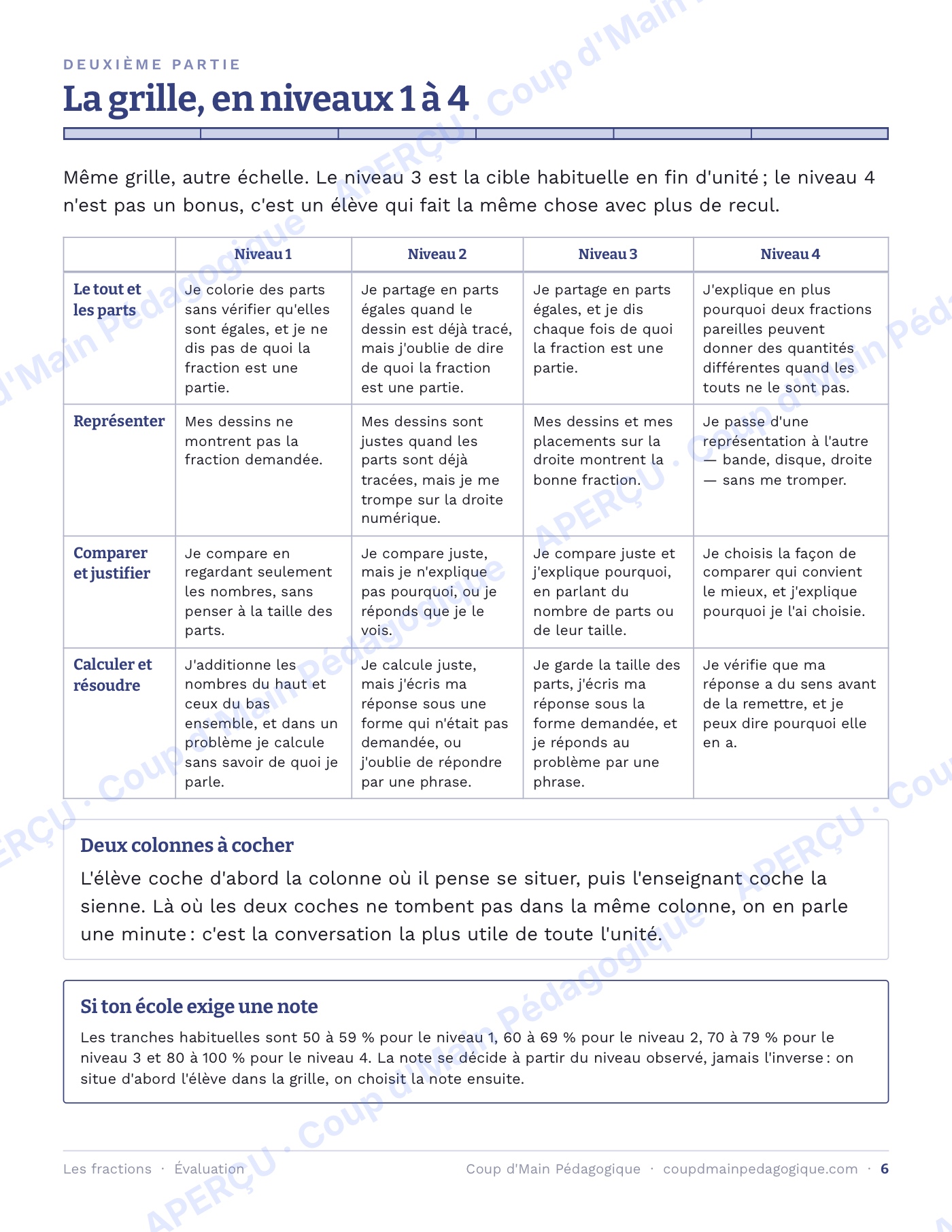Page 7 — Les fractions — 4e-5e année, unité complète