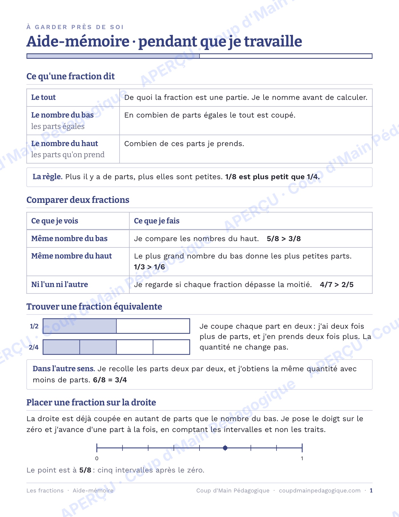 Page 8 — Les fractions — 4e-5e année, unité complète
