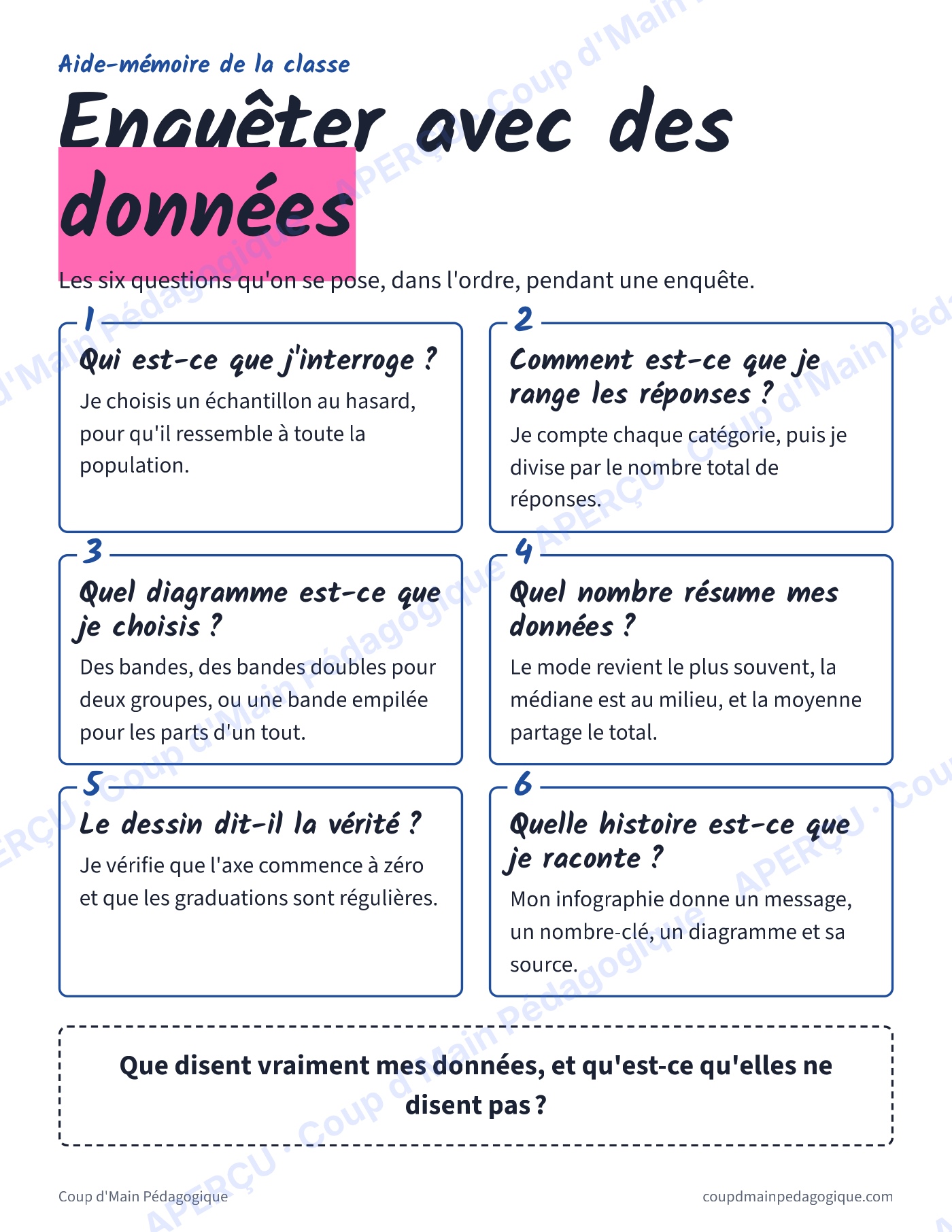 Page 1 — Données et diagrammes — 5e-6e, unité complète