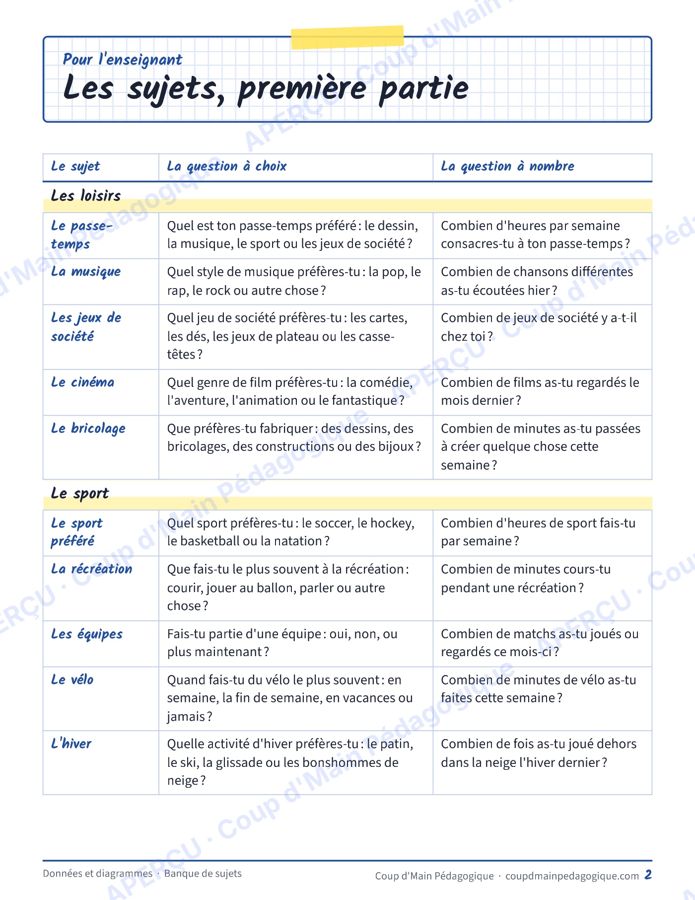 Page 3 — Données et diagrammes — 5e-6e, unité complète