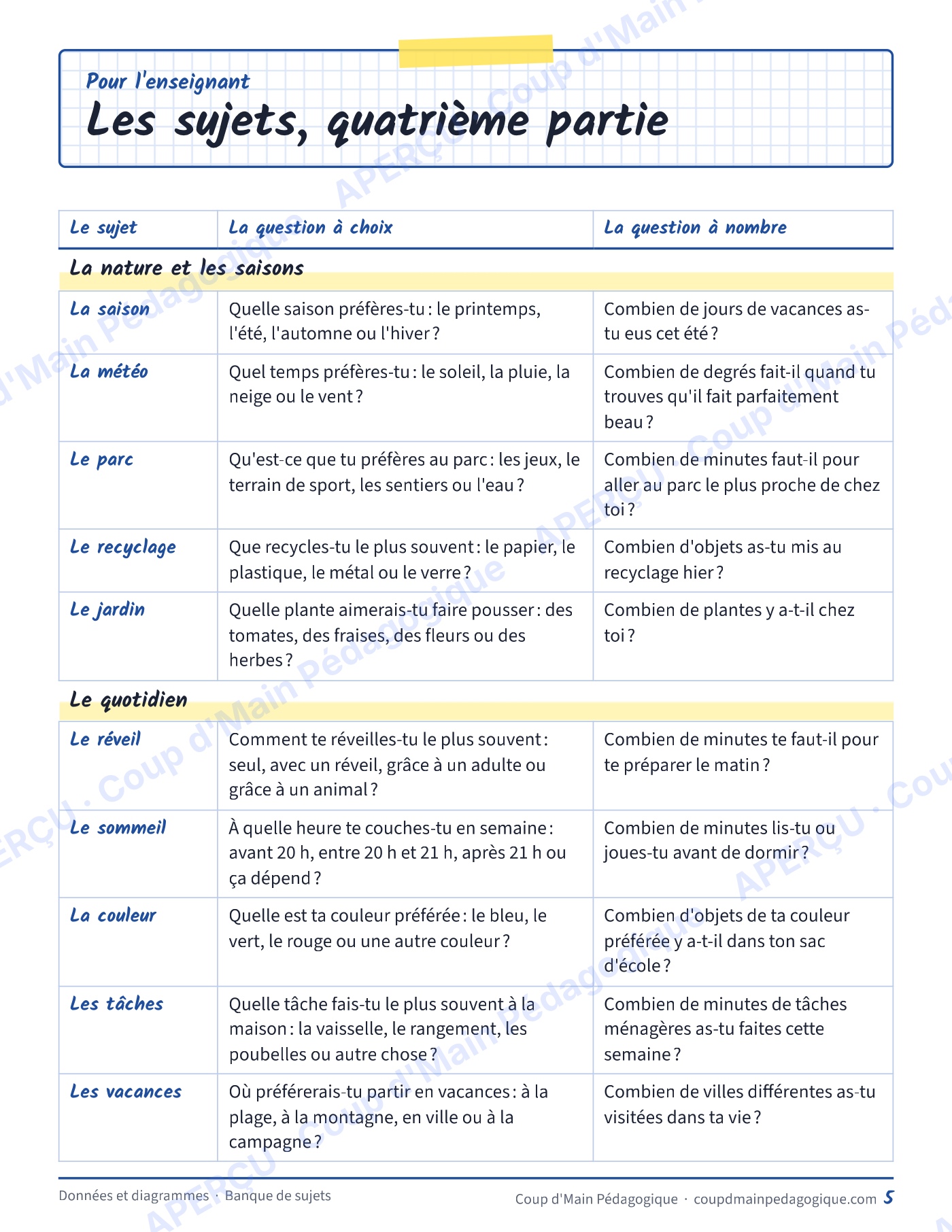 Page 6 — Données et diagrammes — 5e-6e, unité complète
